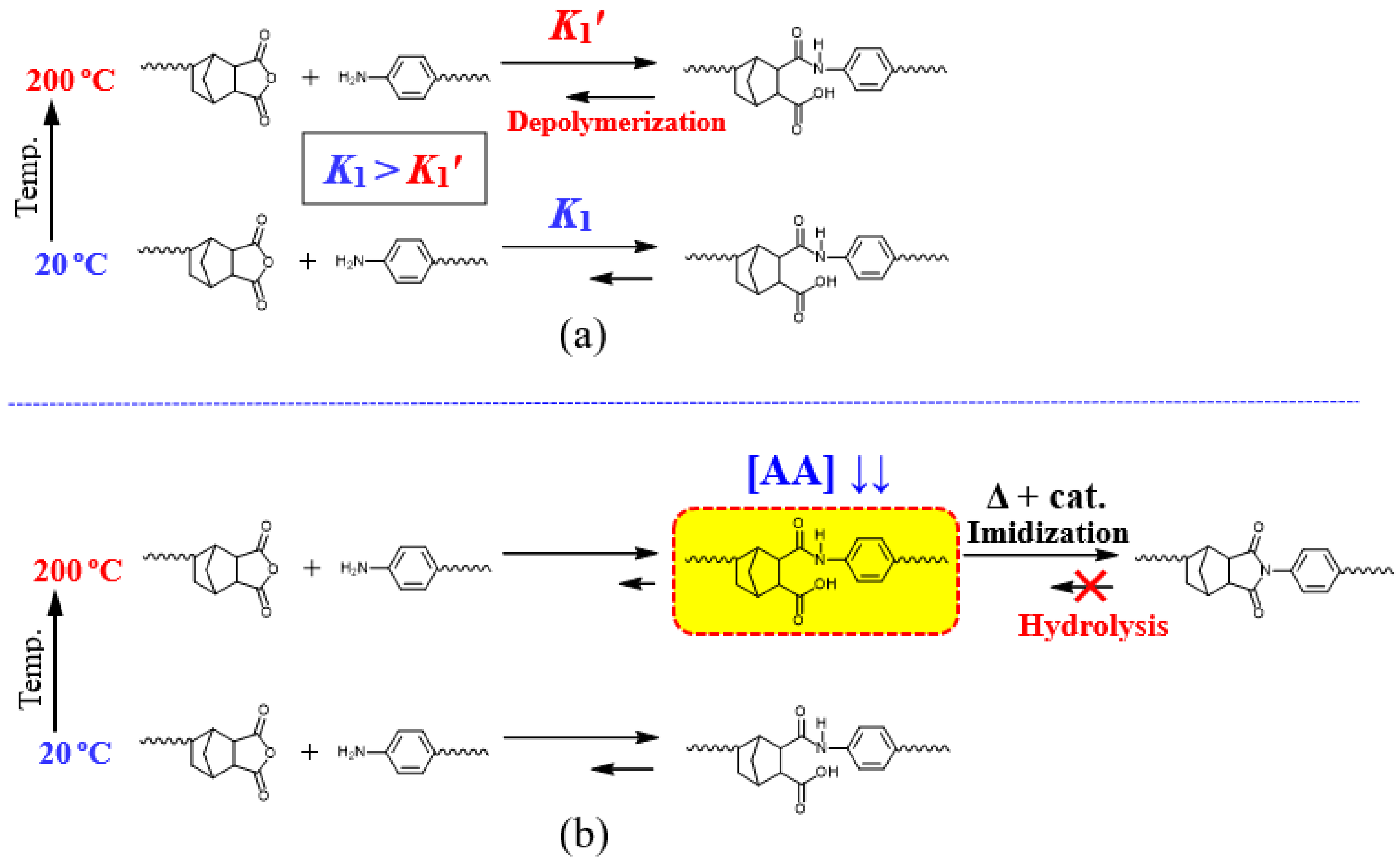 Polymers 15 03838 g012