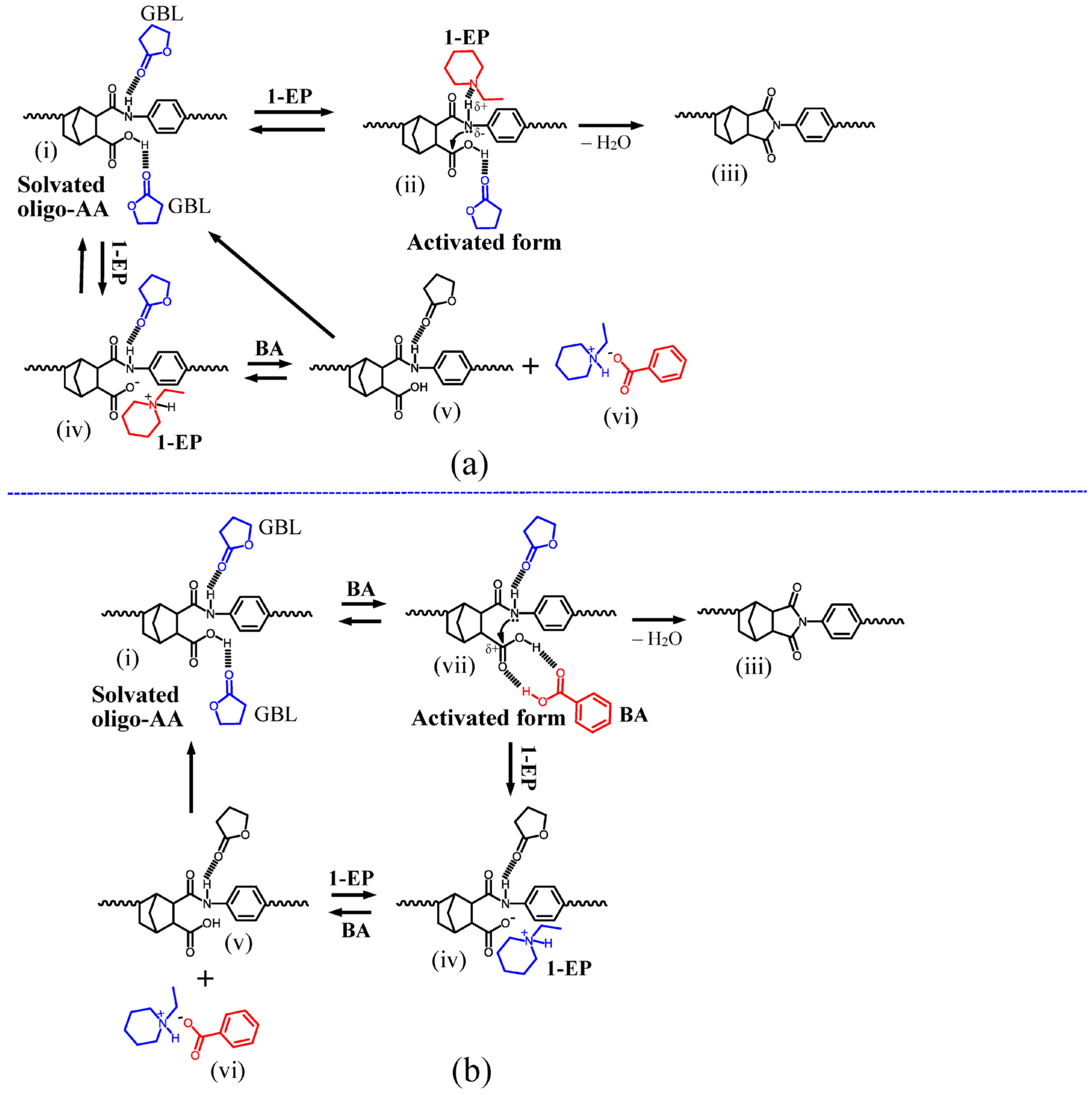 Polymers 15 03838 g014