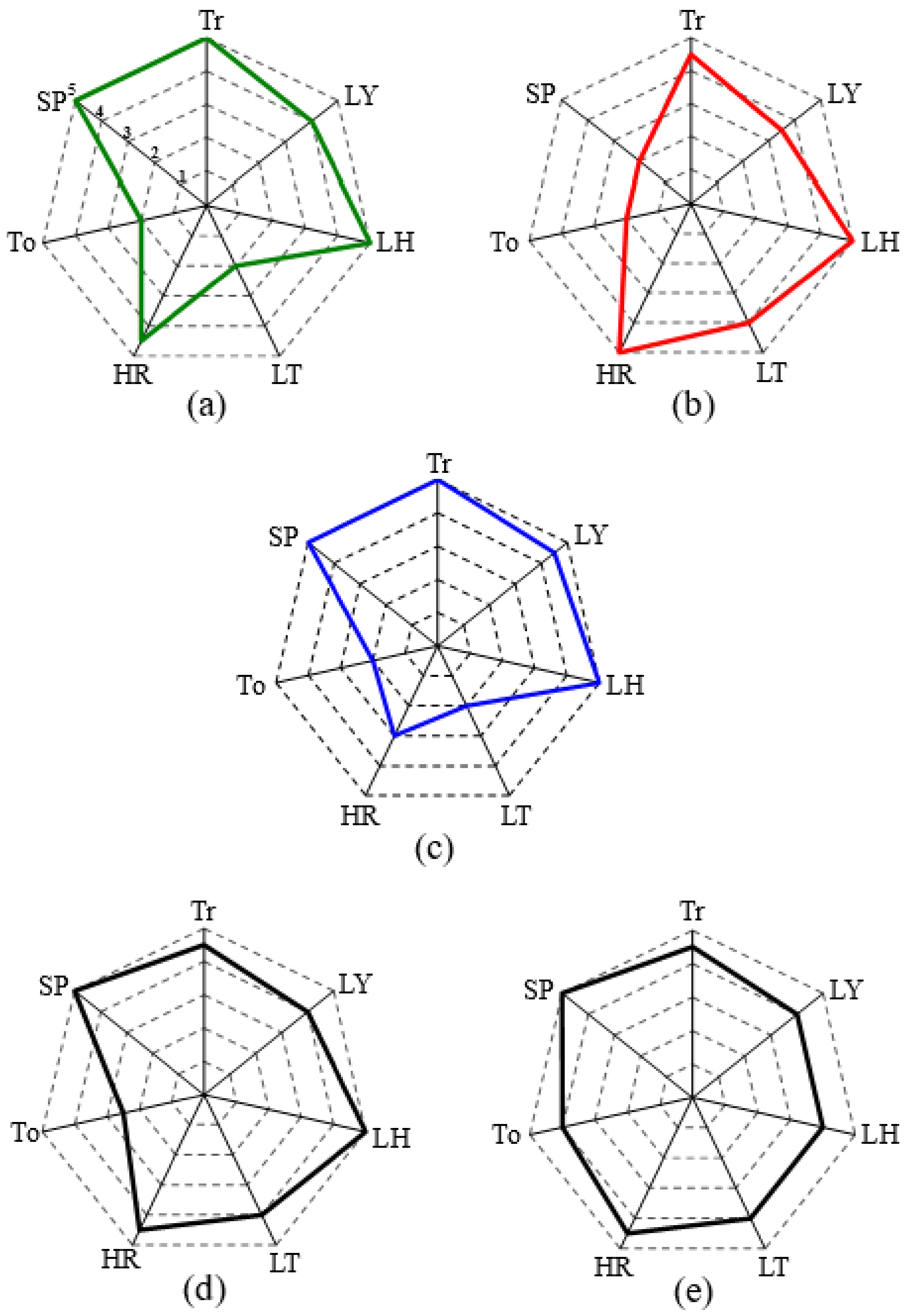 Polymers 15 03838 g018