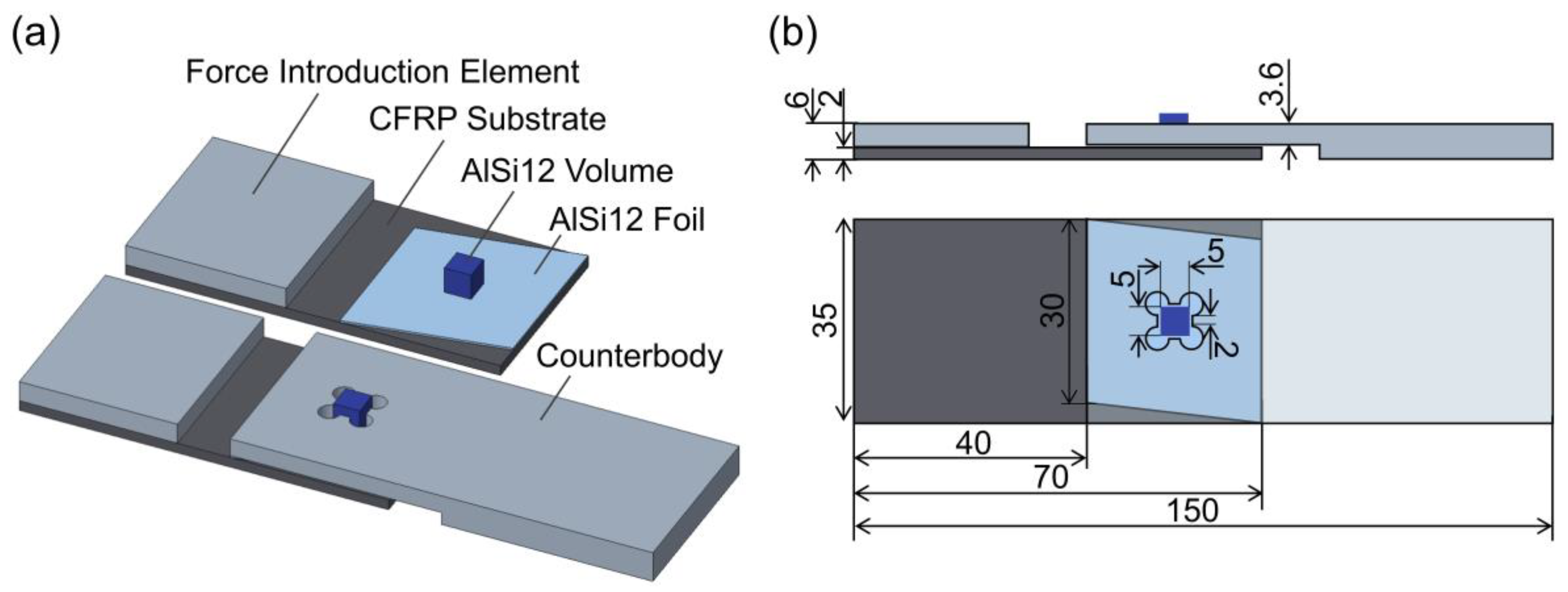 Polymers 15 03839 g003