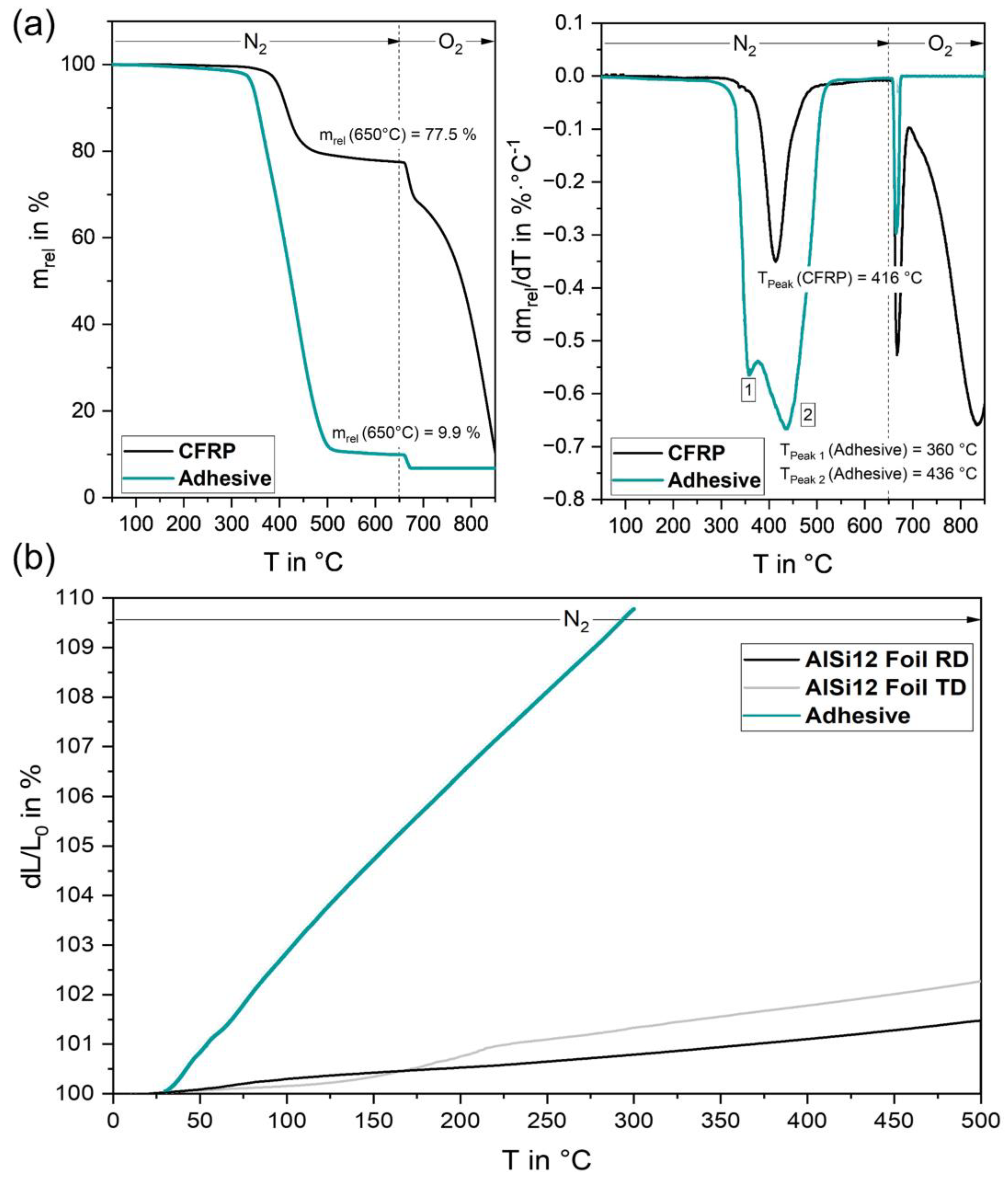 Polymers 15 03839 g007