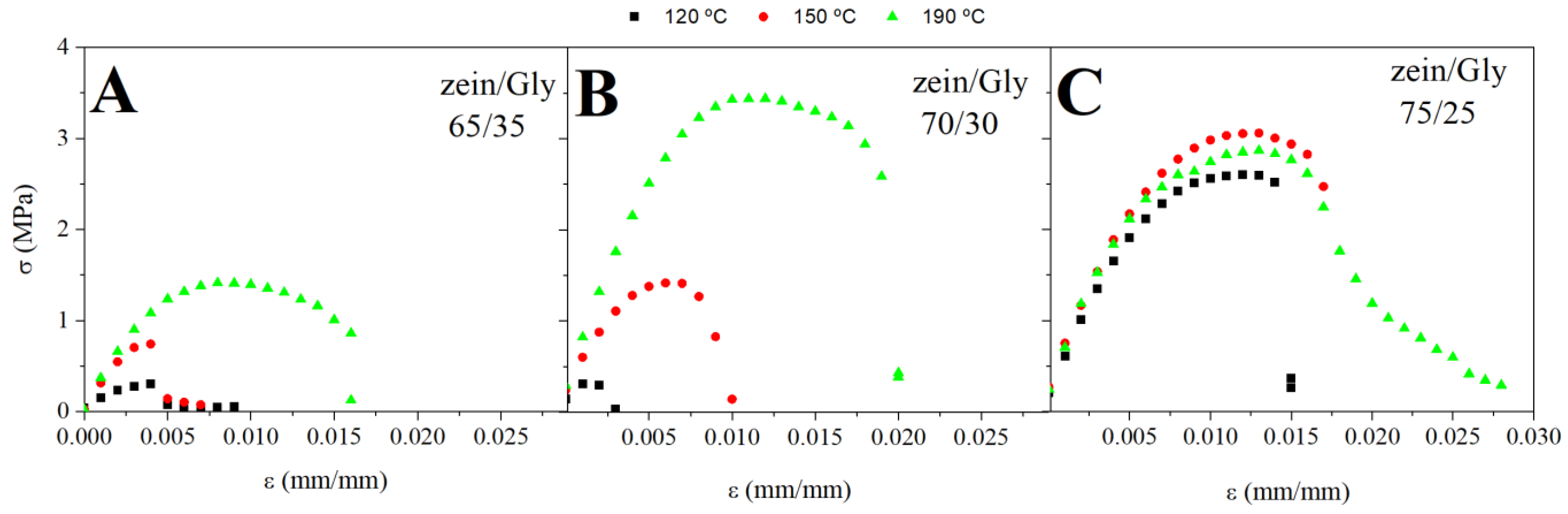 Polymers 15 03841 g005