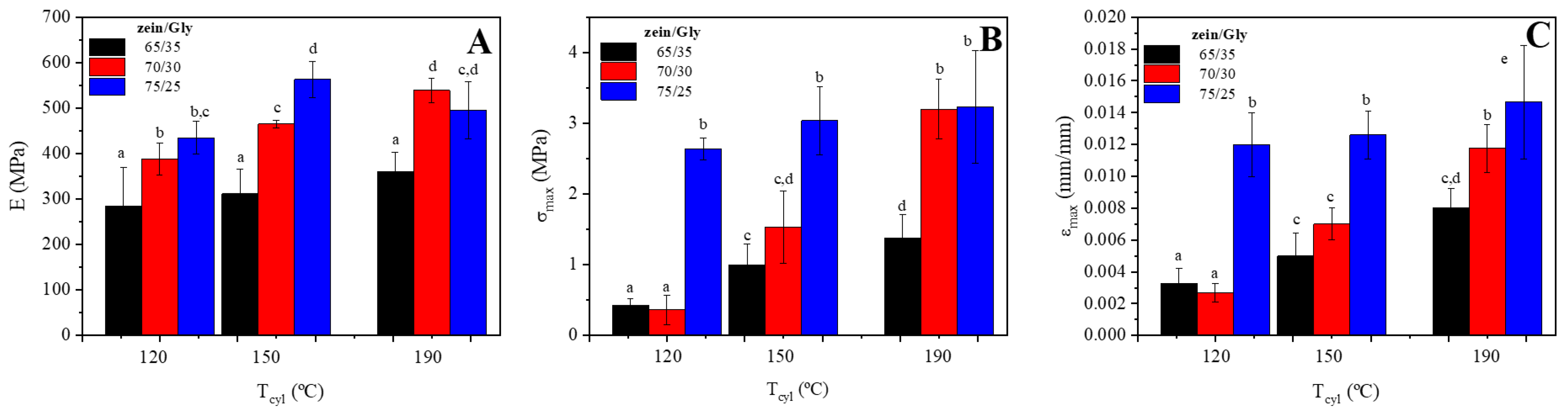 Polymers 15 03841 g006