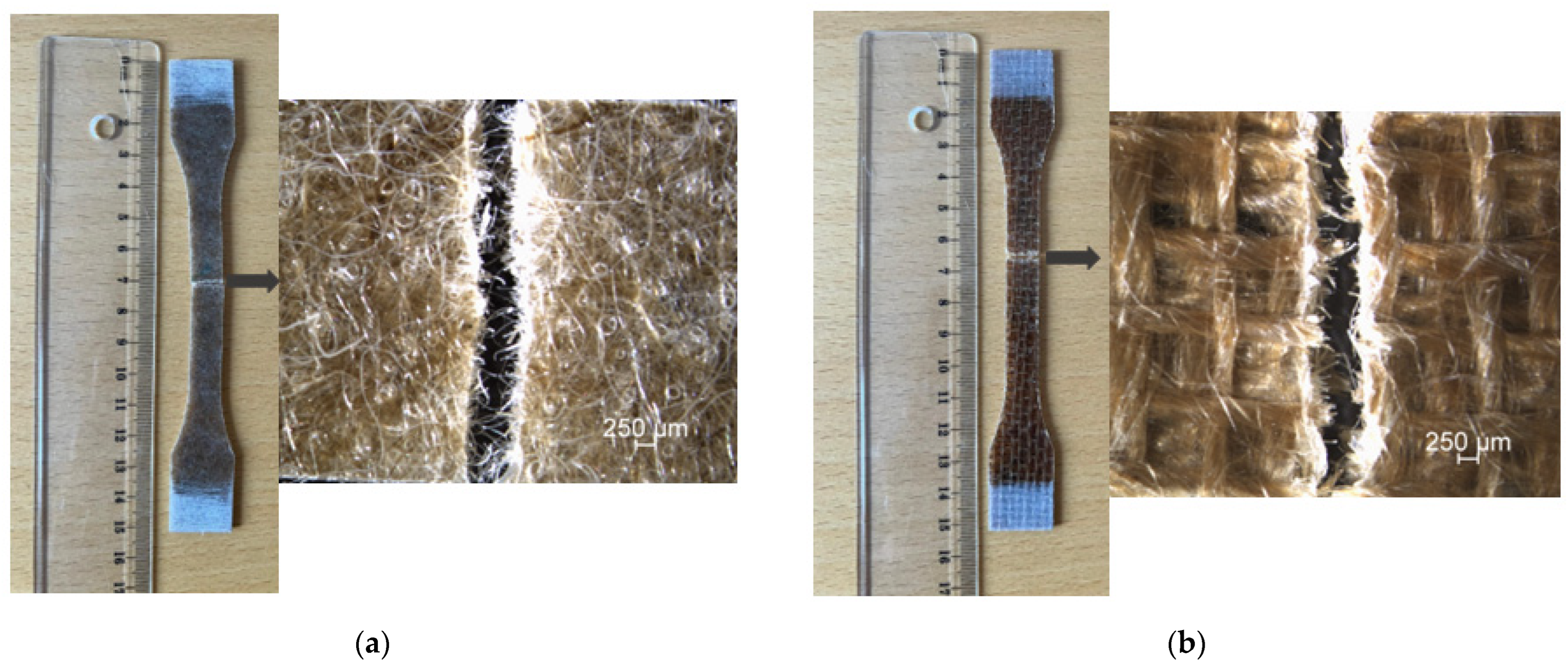 Polymers 15 03842 g002a