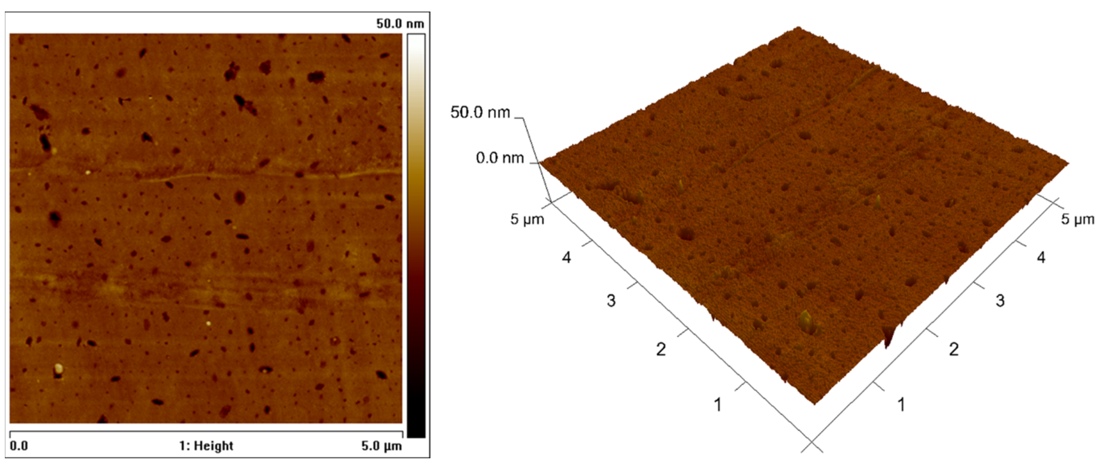 Polymers 15 03843 g003