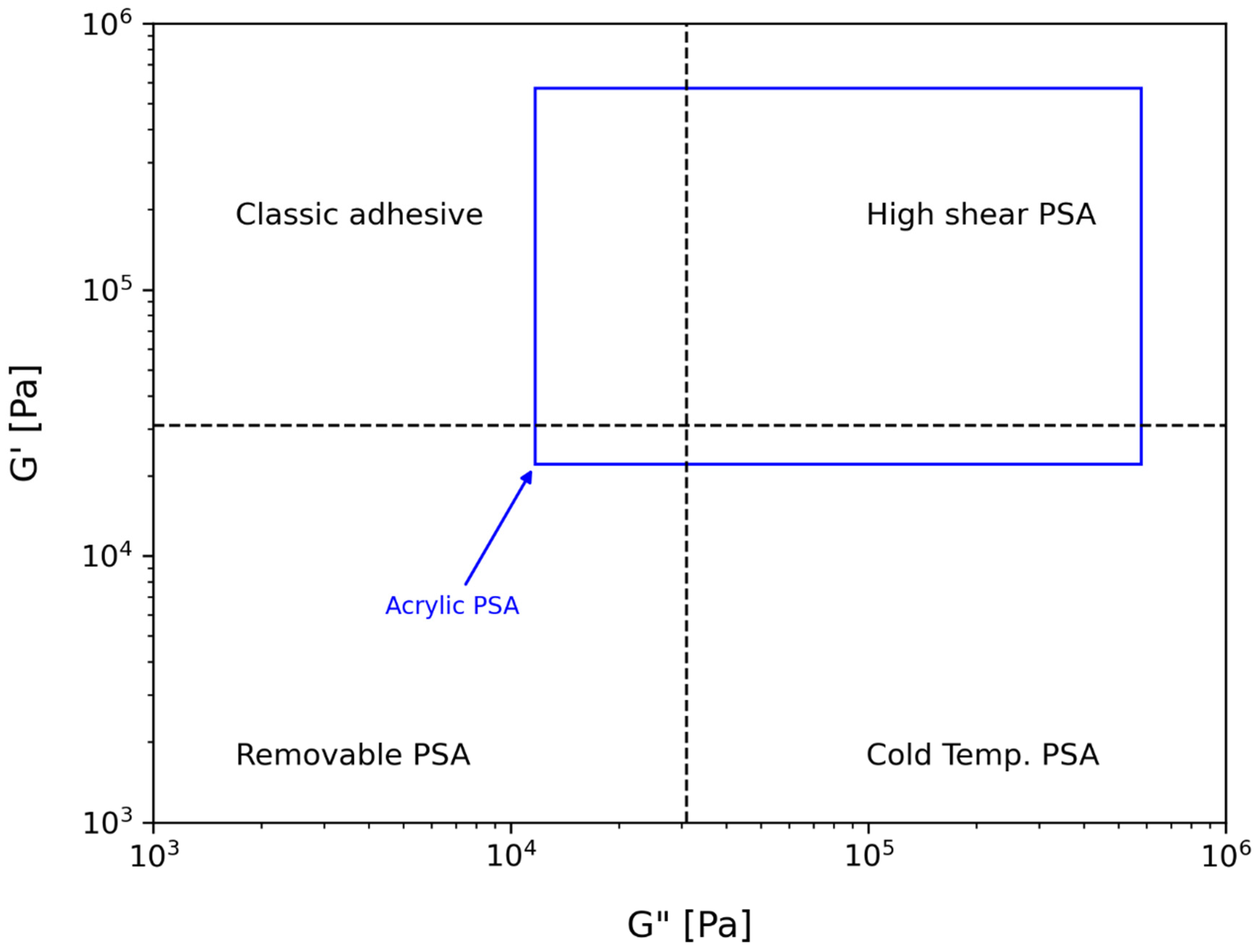 Polymers 15 03843 g007