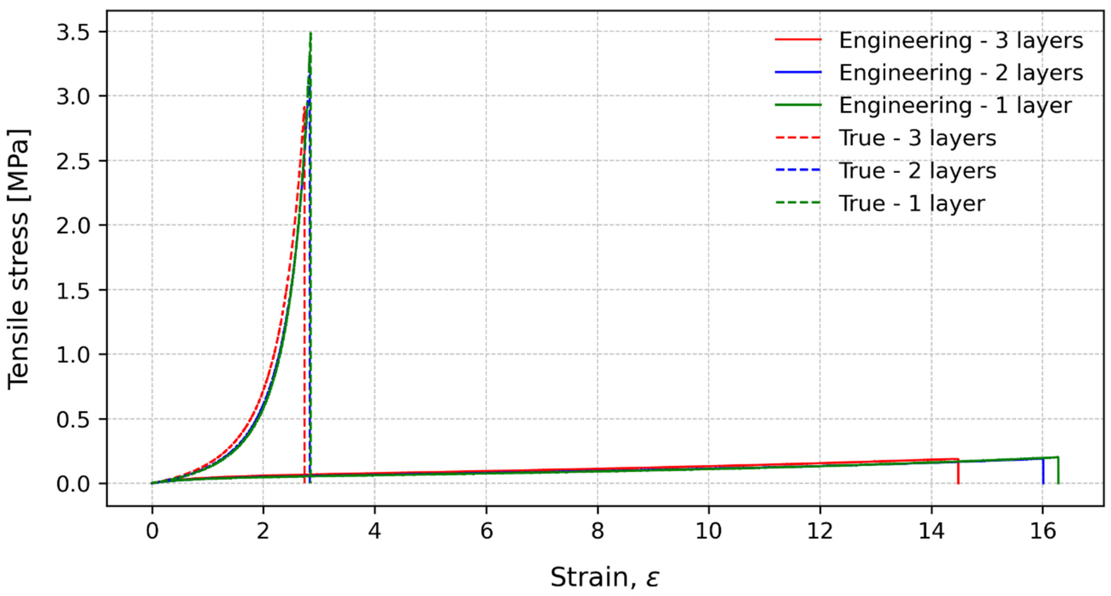 Polymers 15 03843 g008