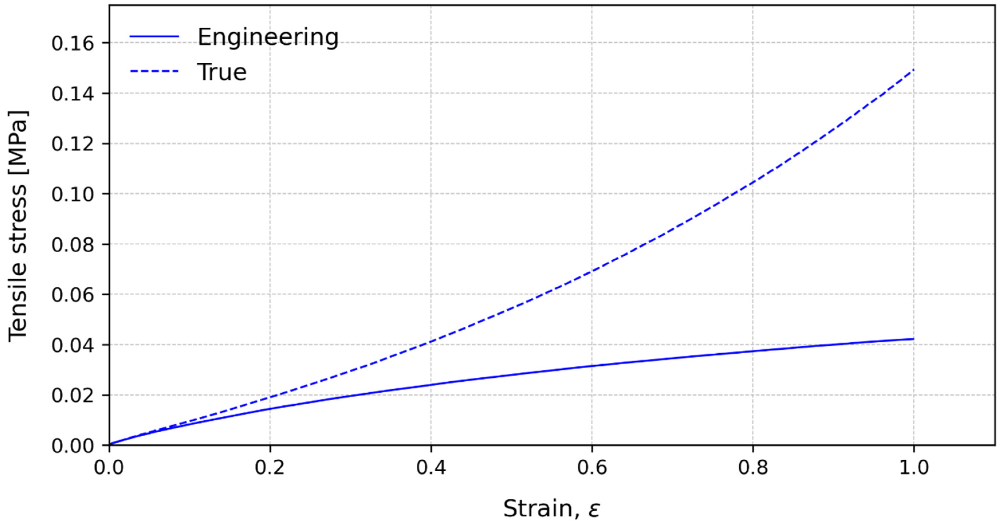Polymers 15 03843 g009