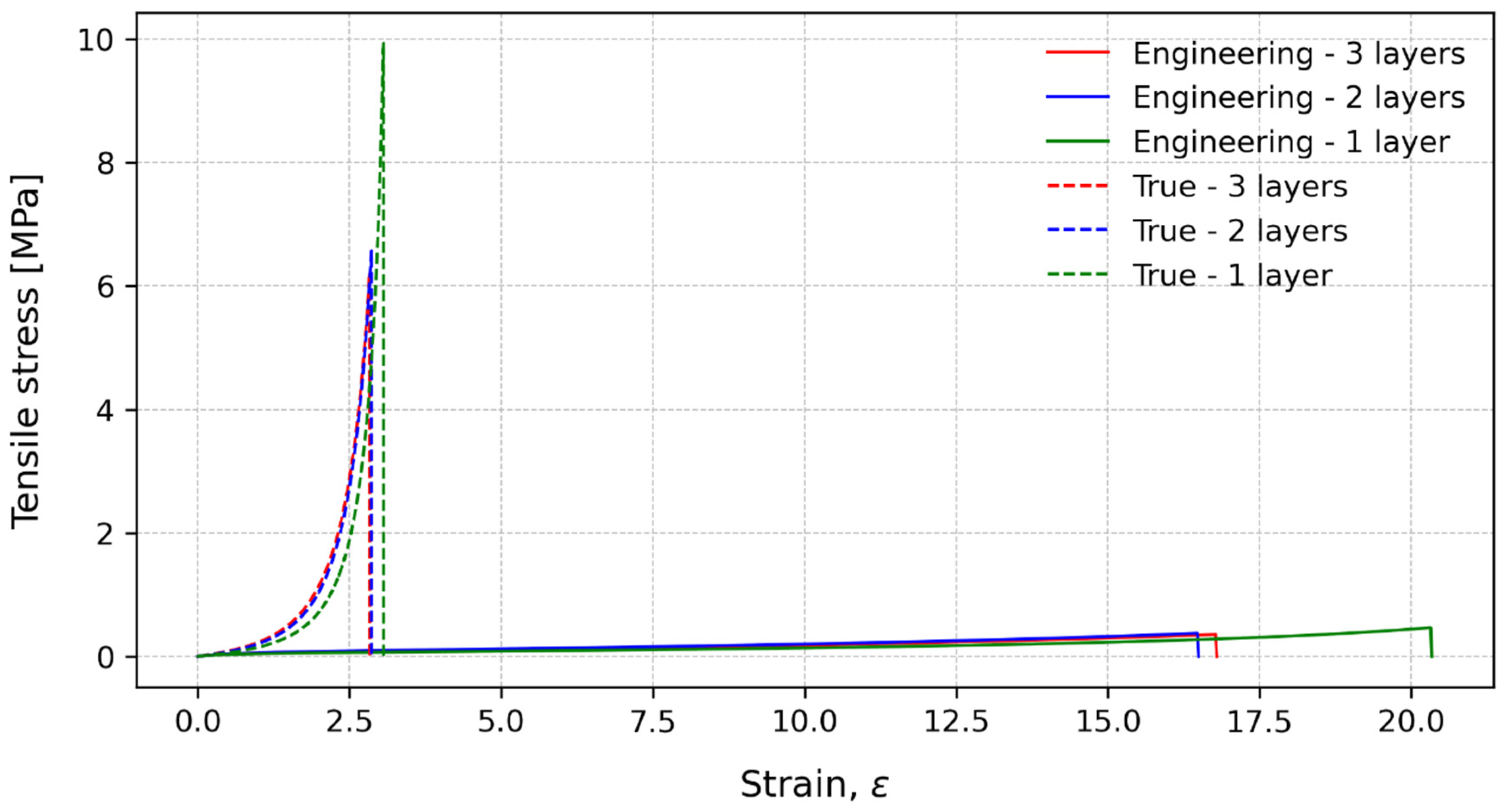 Polymers 15 03843 g010