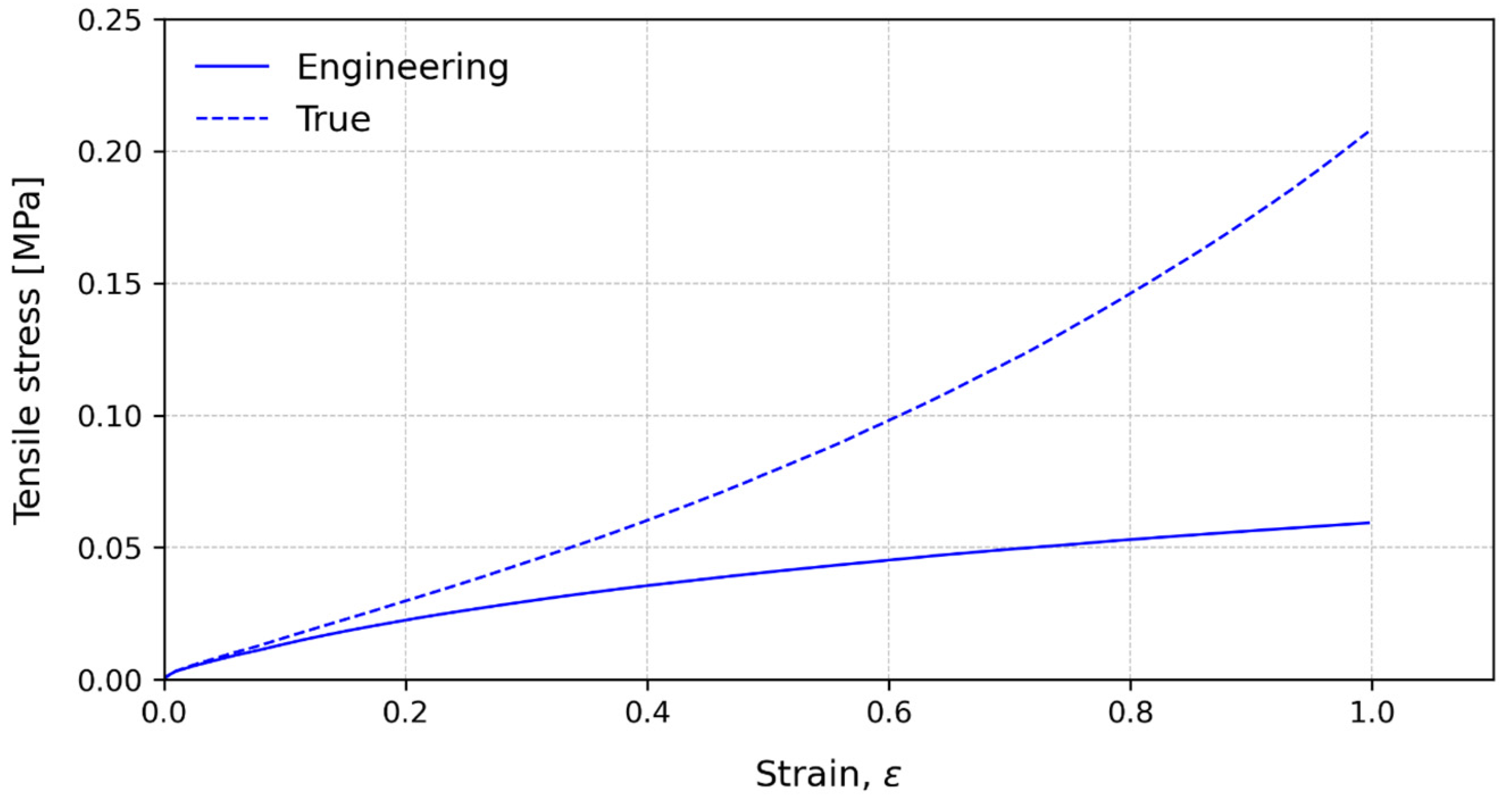 Polymers 15 03843 g011
