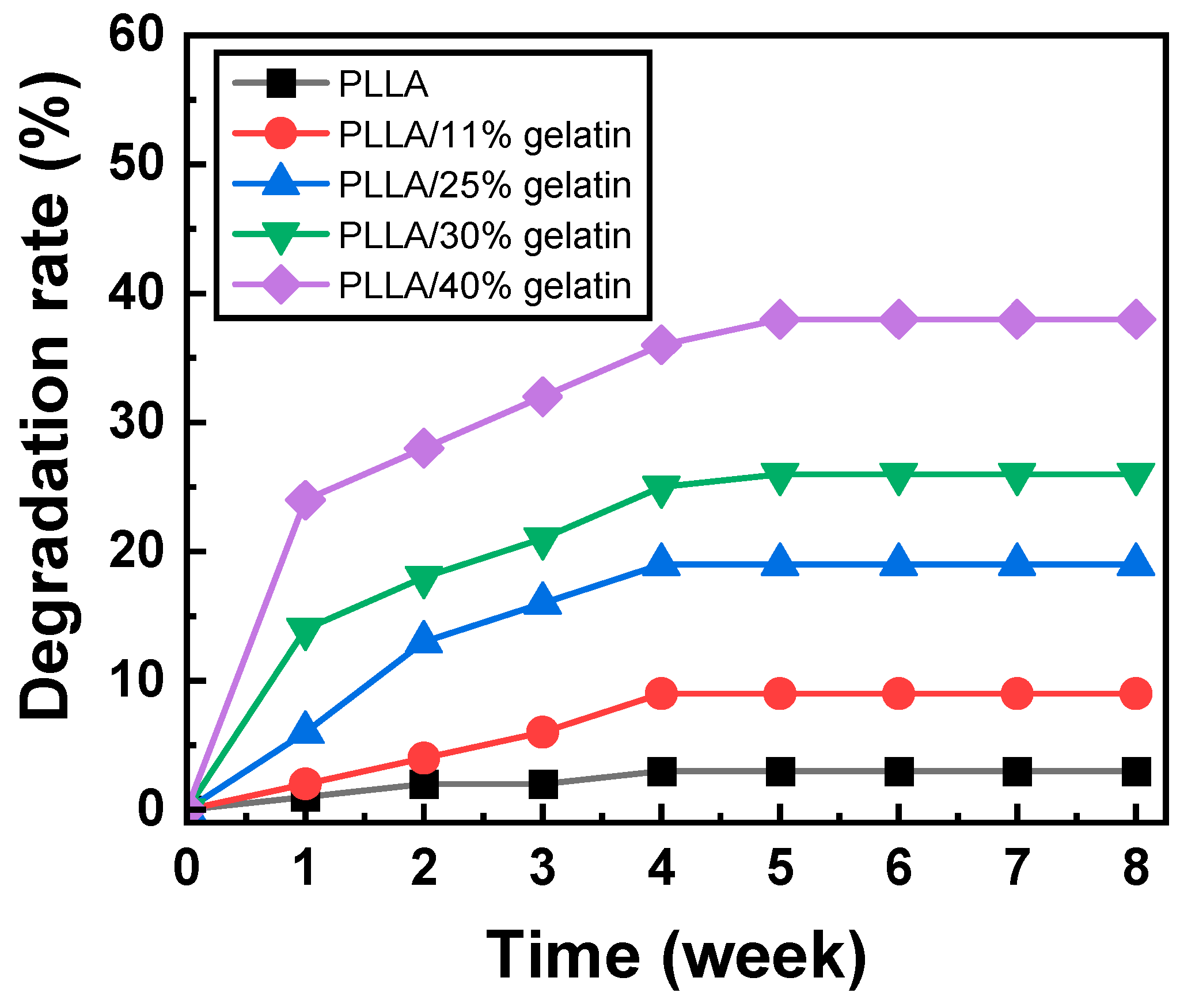 Polymers 15 03844 g005