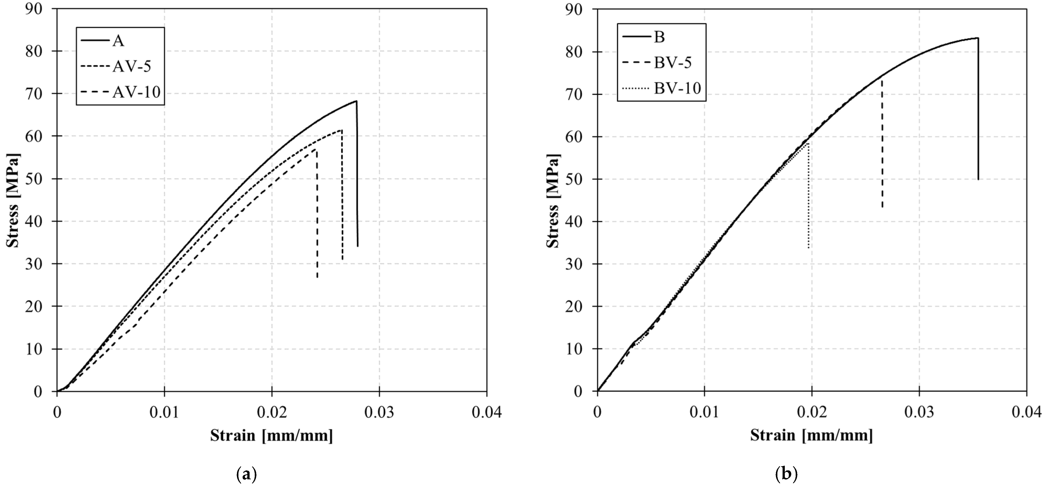 Polymers 15 03845 g005