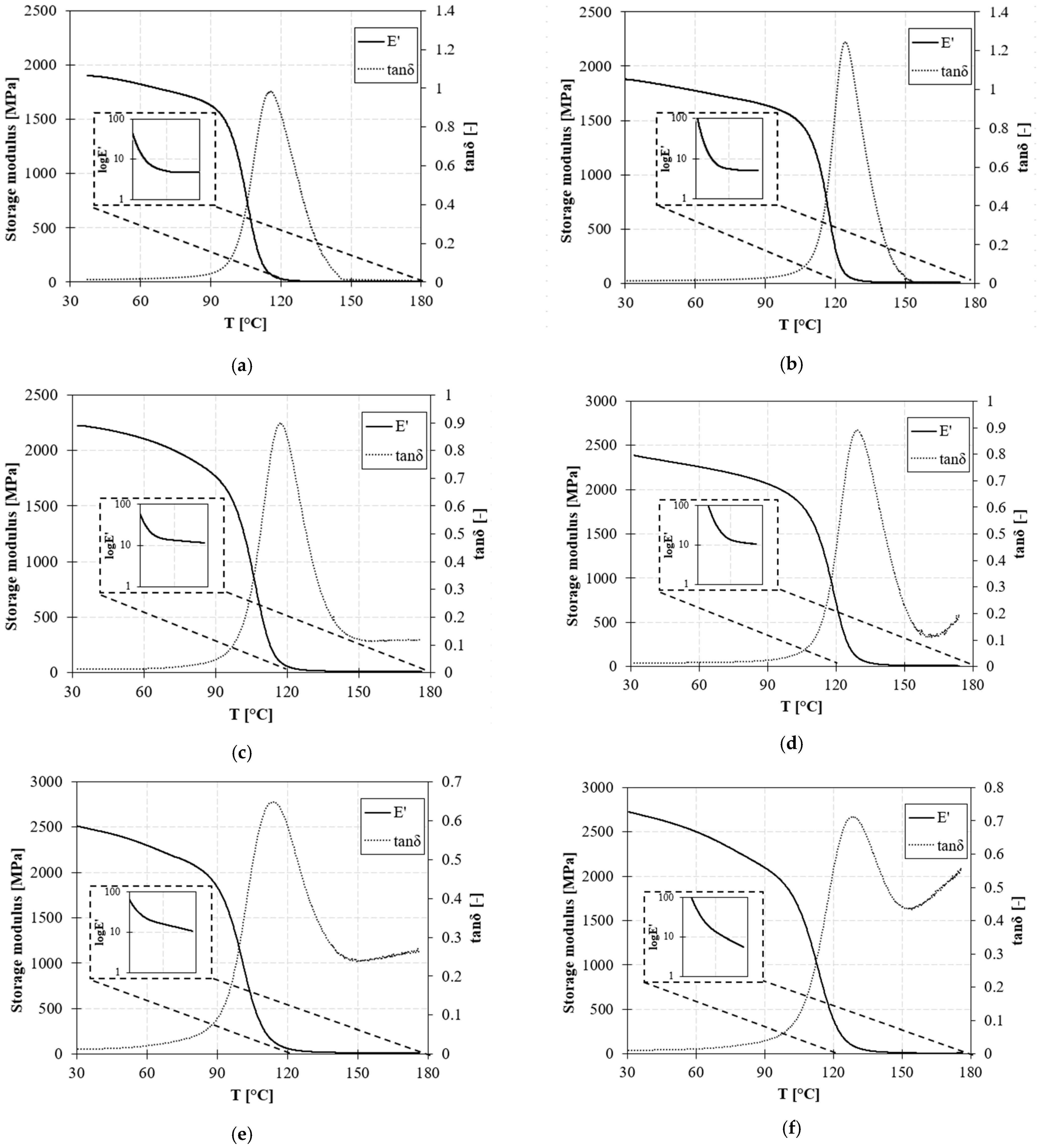 Polymers 15 03845 g006