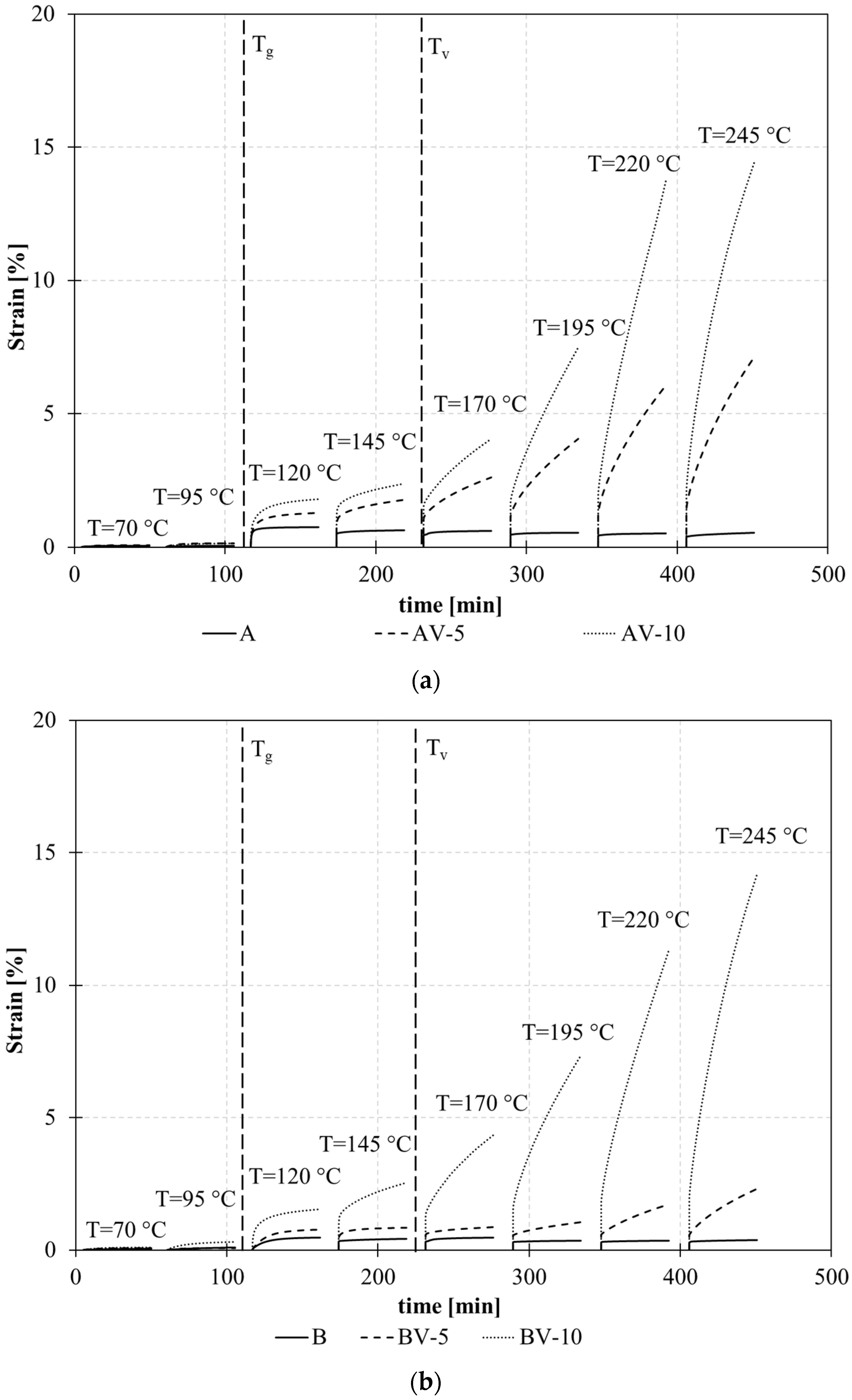 Polymers 15 03845 g007