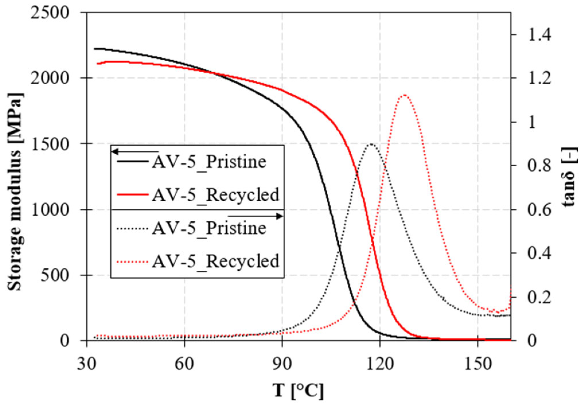 Polymers 15 03845 g009