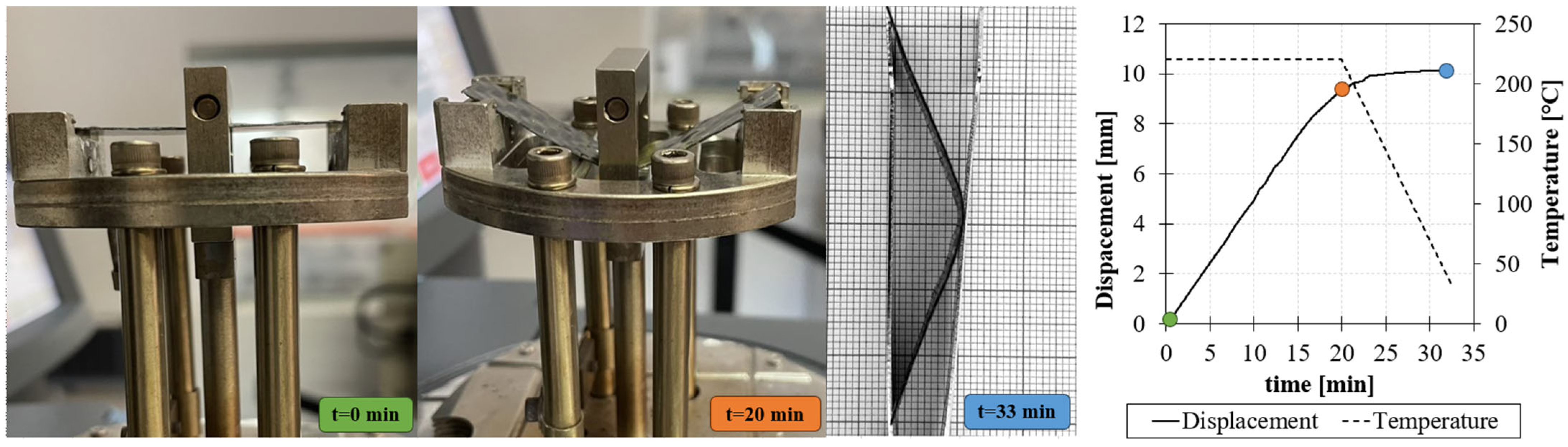 Polymers 15 03845 g011