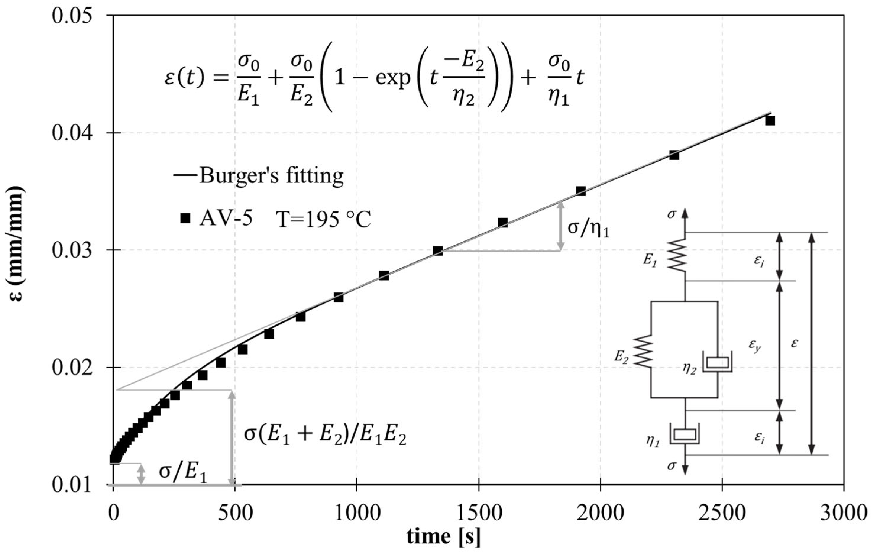 Polymers 15 03845 g012