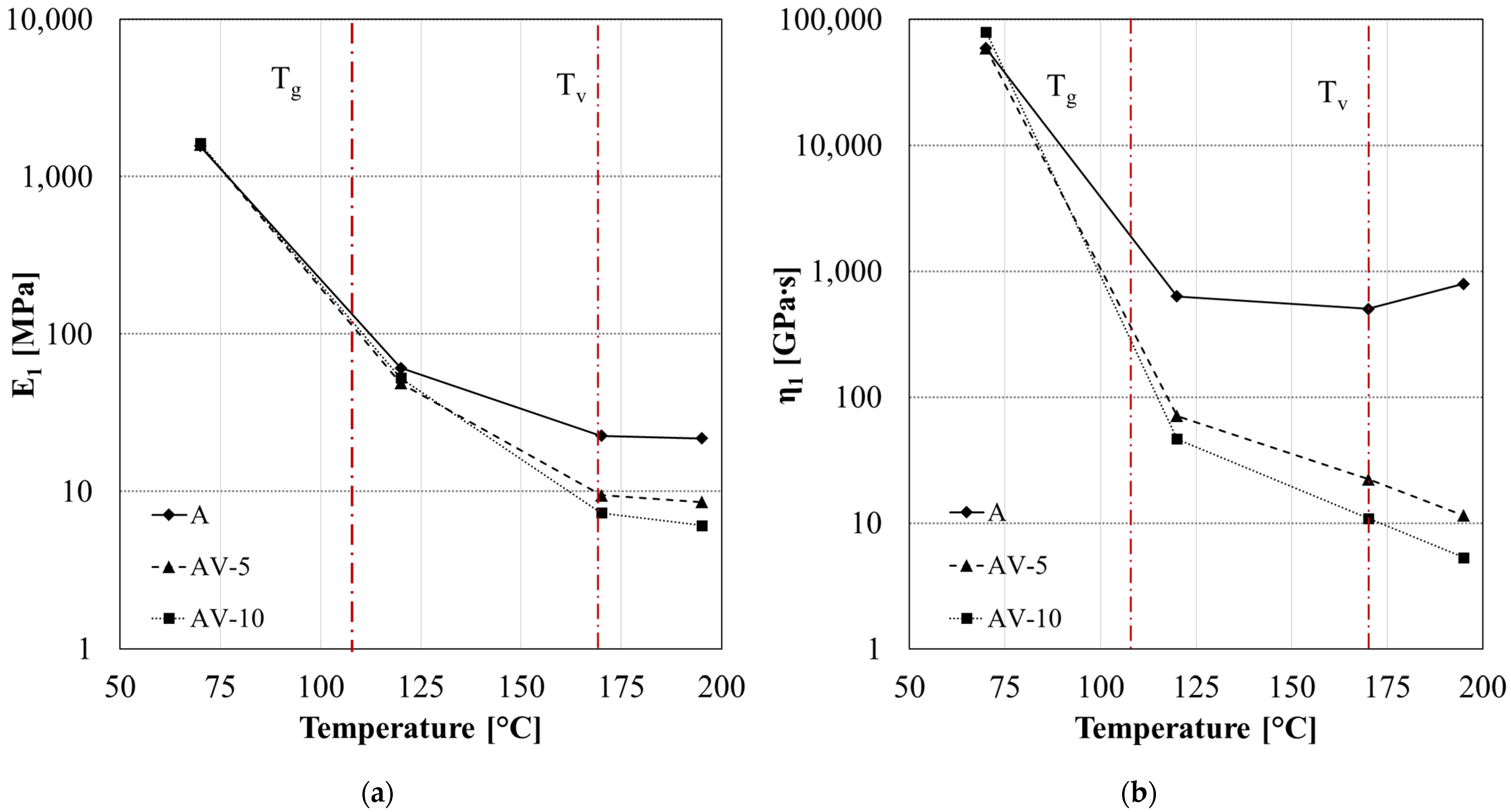 Polymers 15 03845 g013