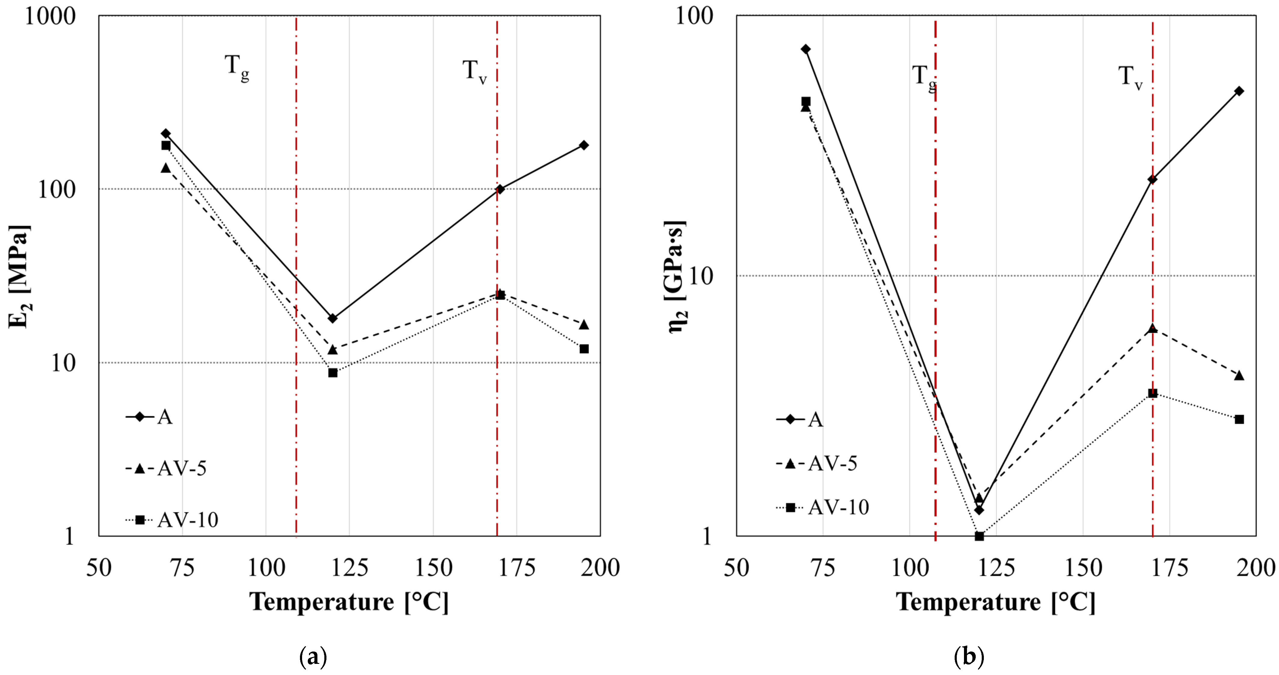 Polymers 15 03845 g014
