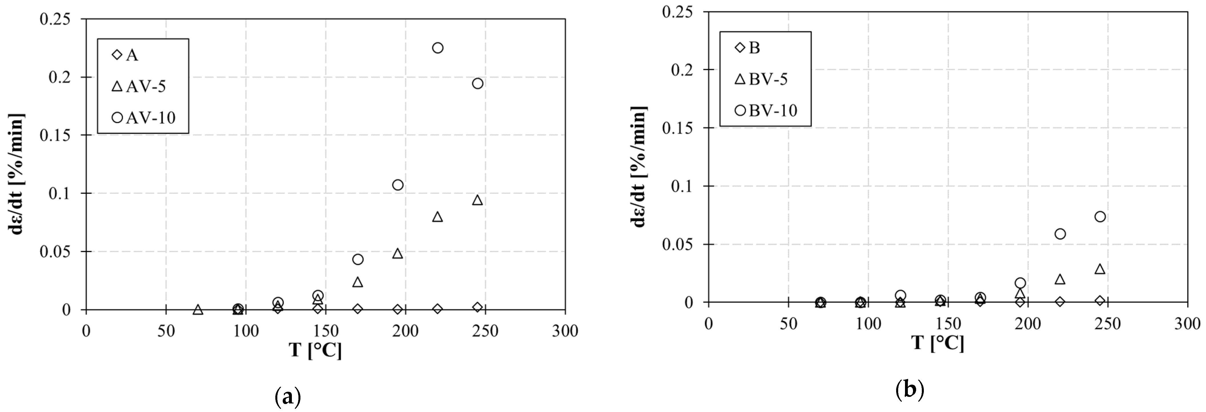 Polymers 15 03845 g015