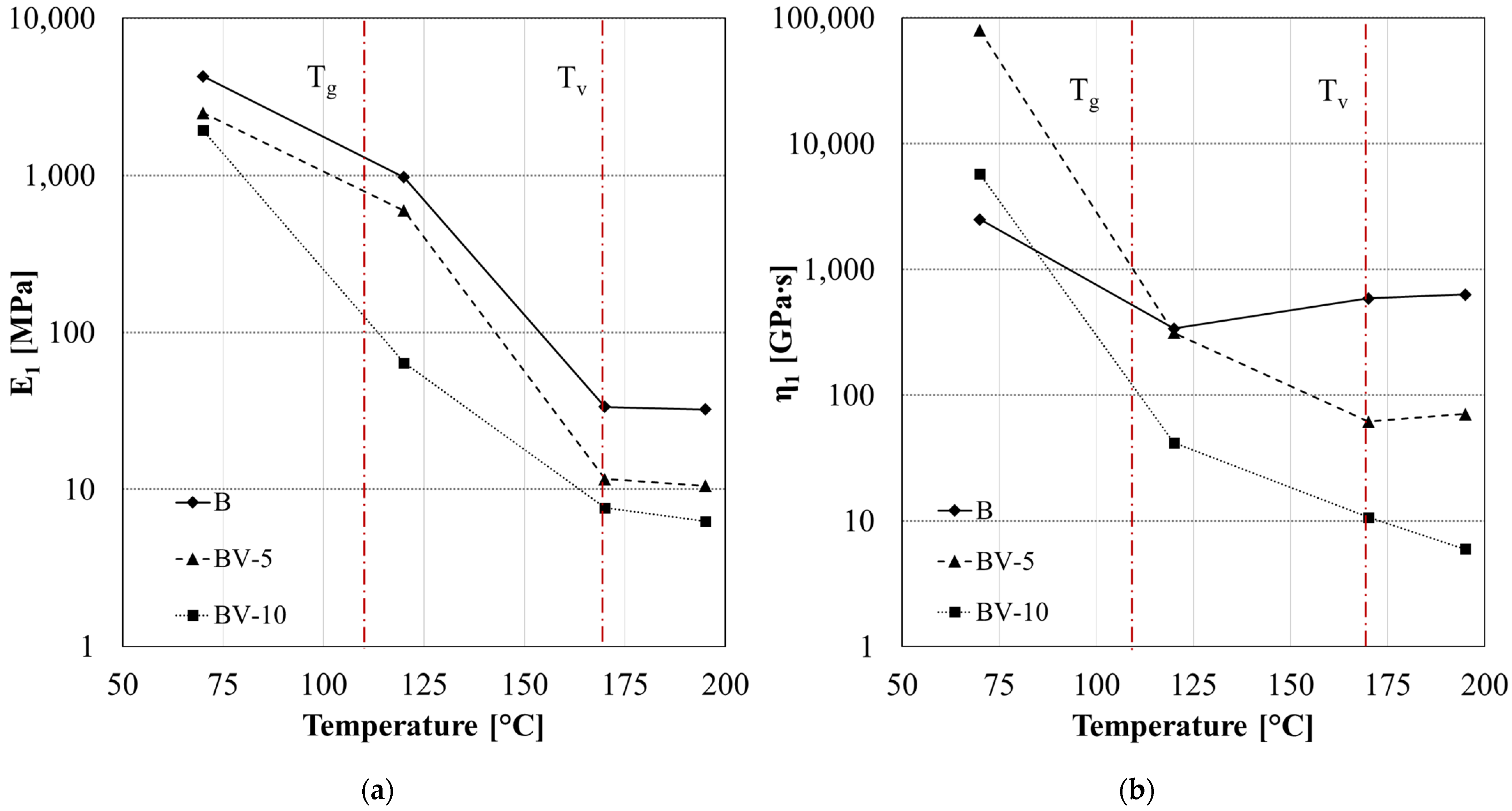Polymers 15 03845 g016