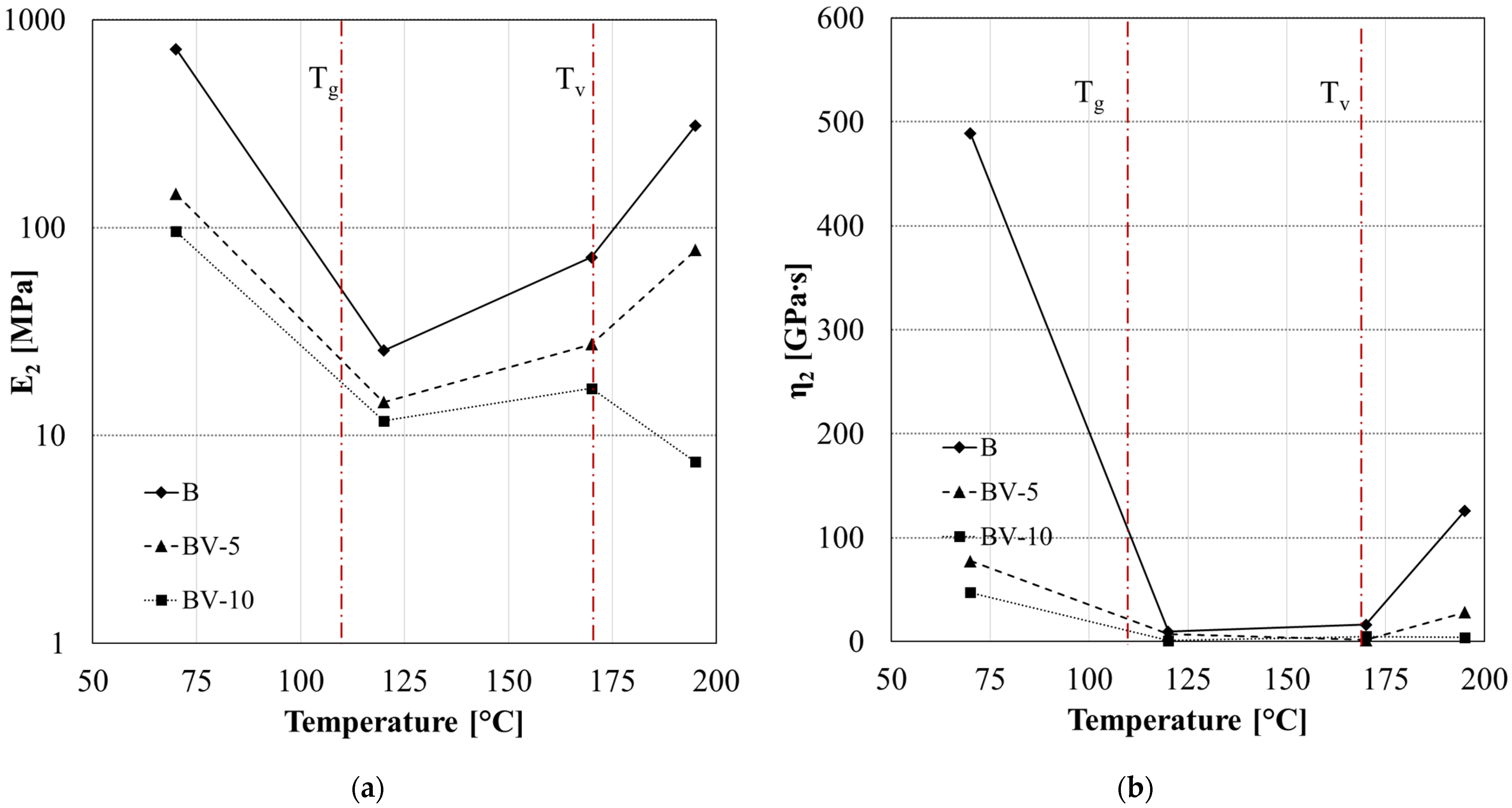 Polymers 15 03845 g017
