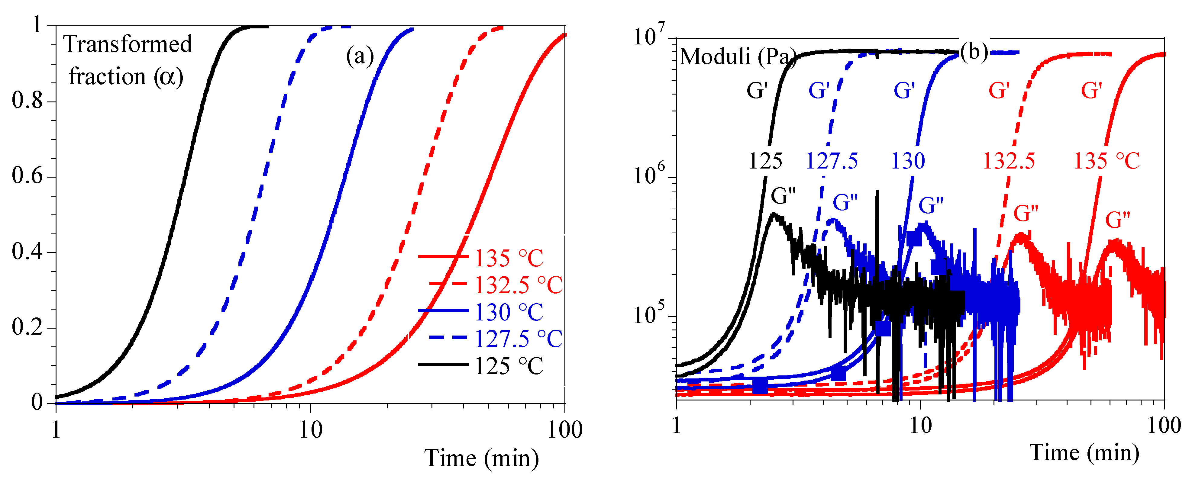 Polymers 15 03846 g002