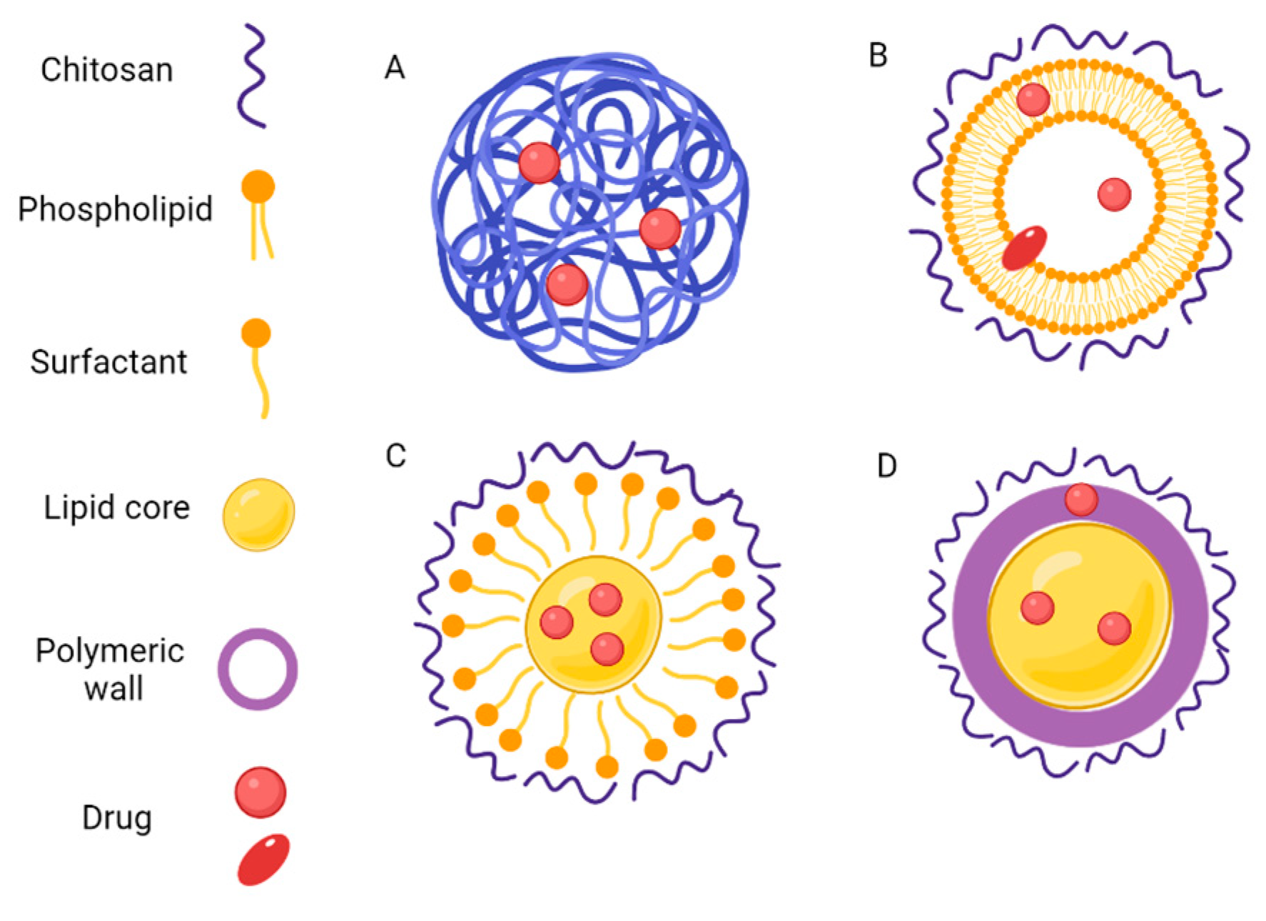 Polymers 15 03849 g003