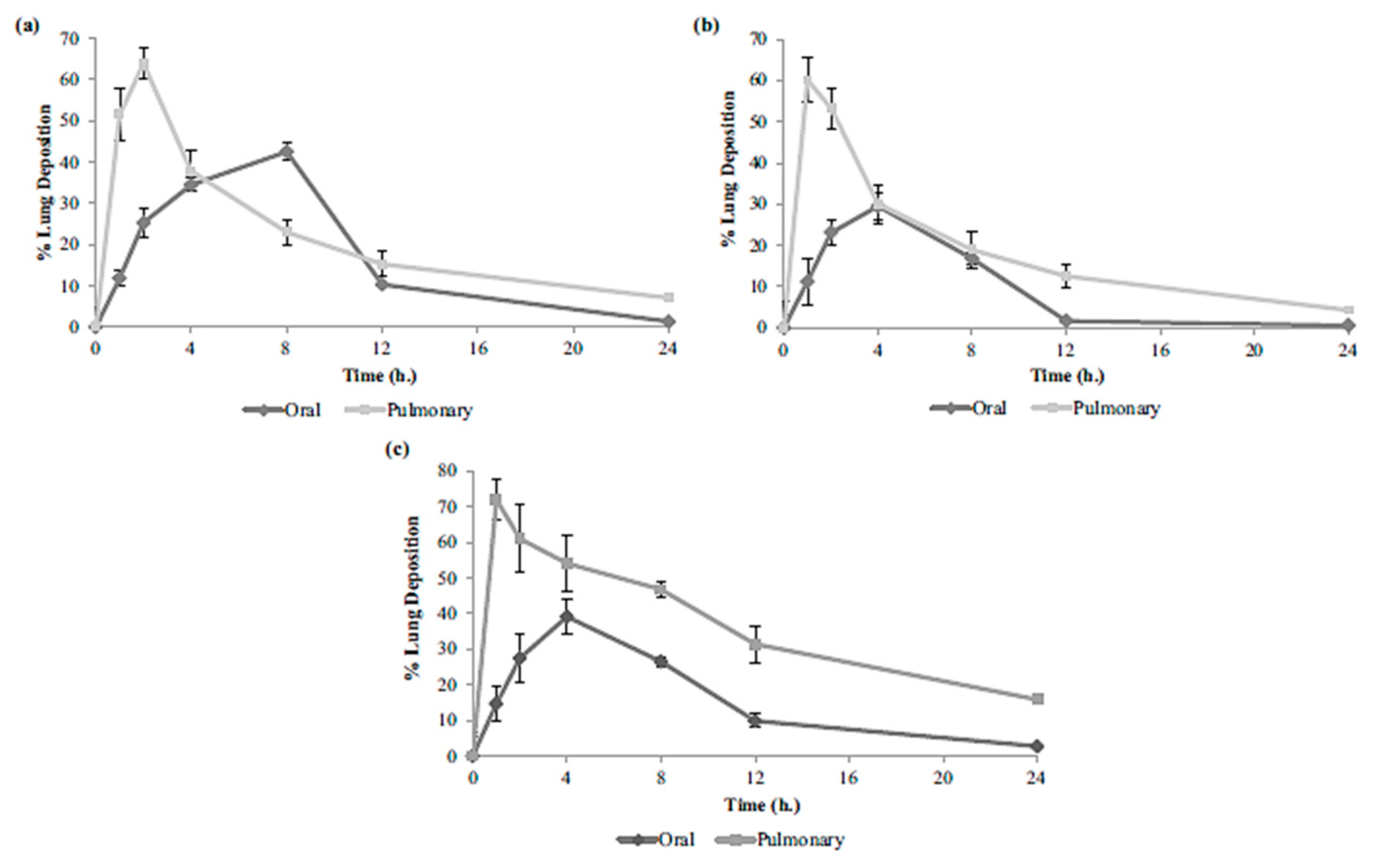 Polymers 15 03849 g008