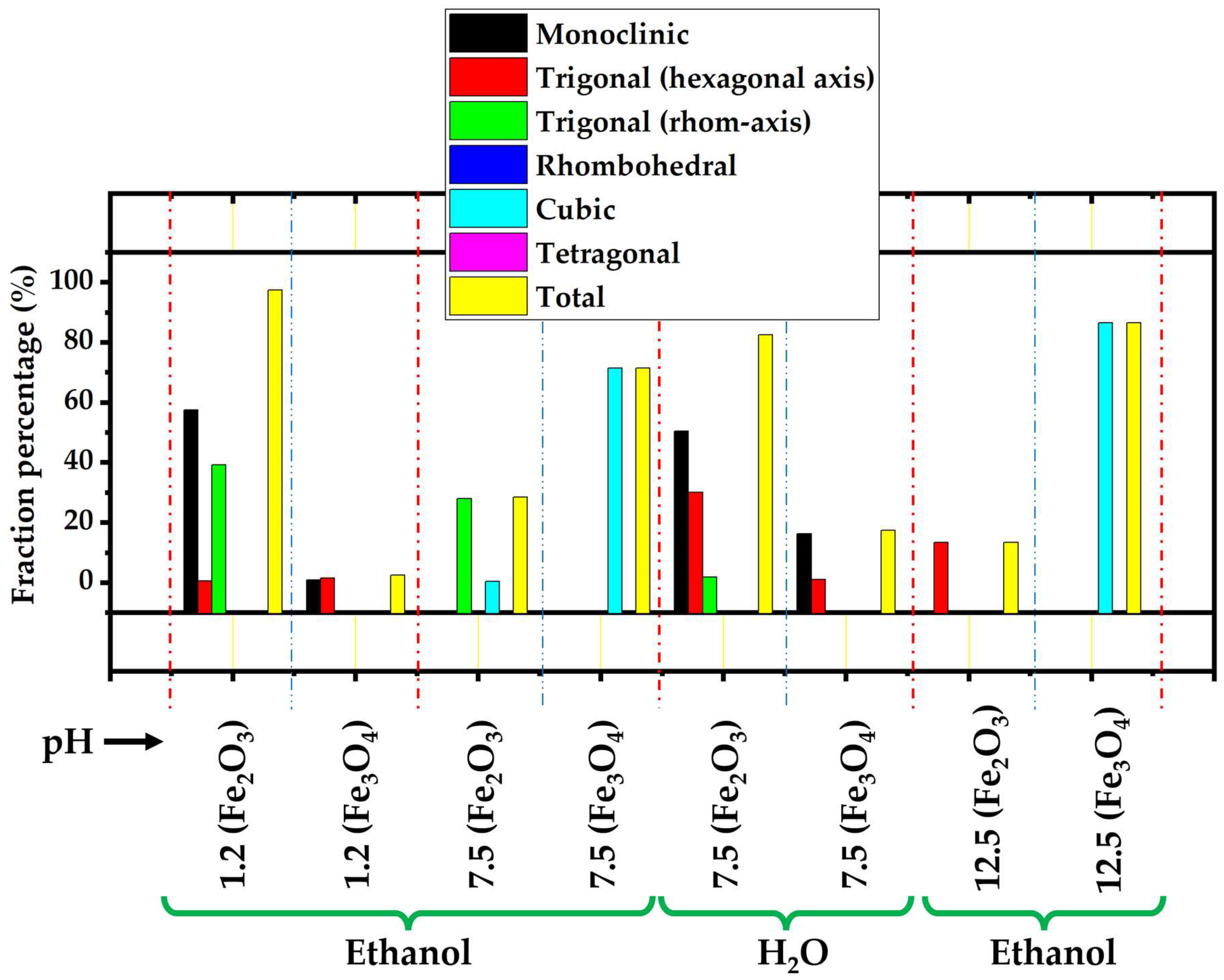 Polymers 15 03850 g002