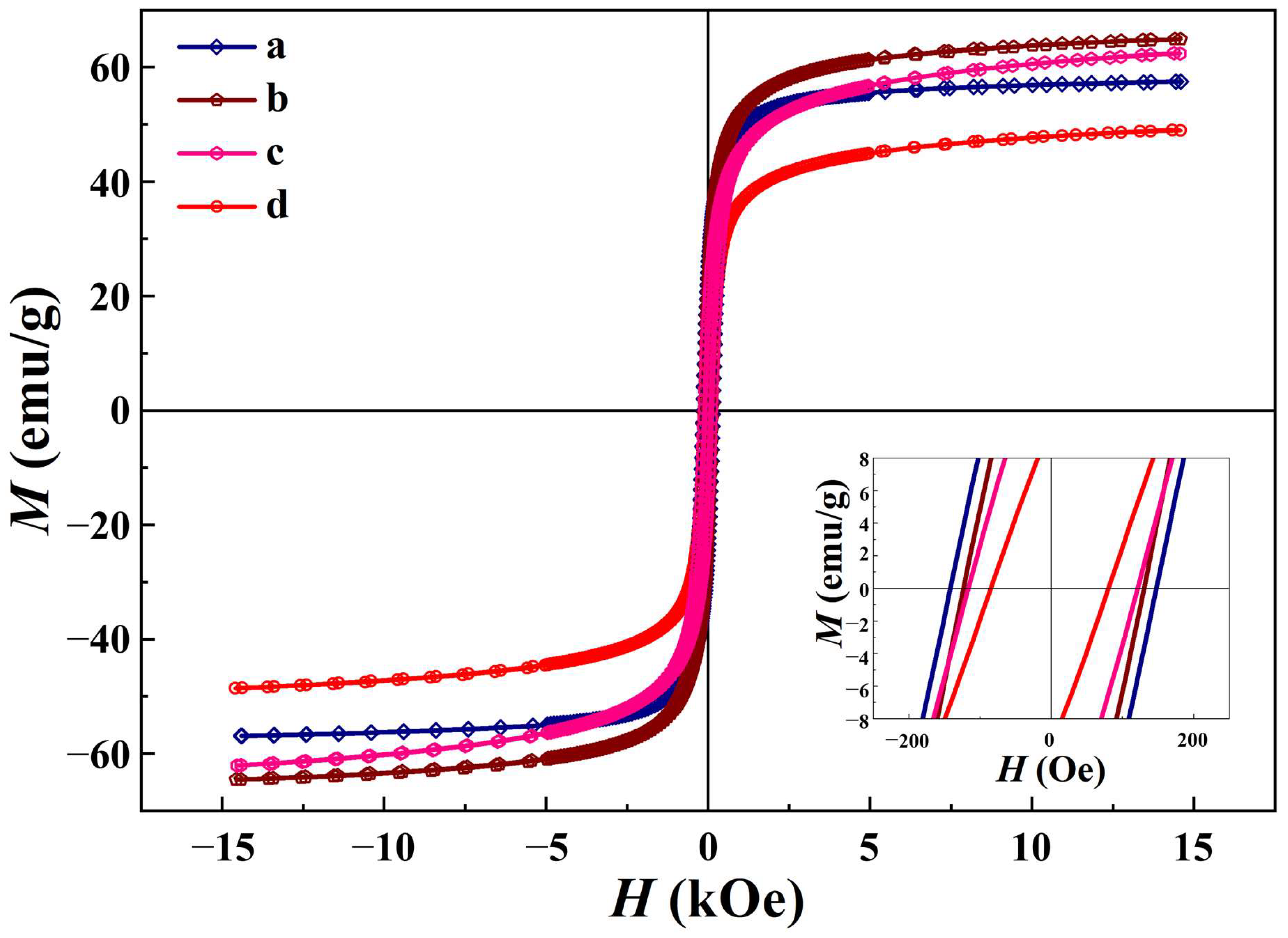 Polymers 15 03850 g006