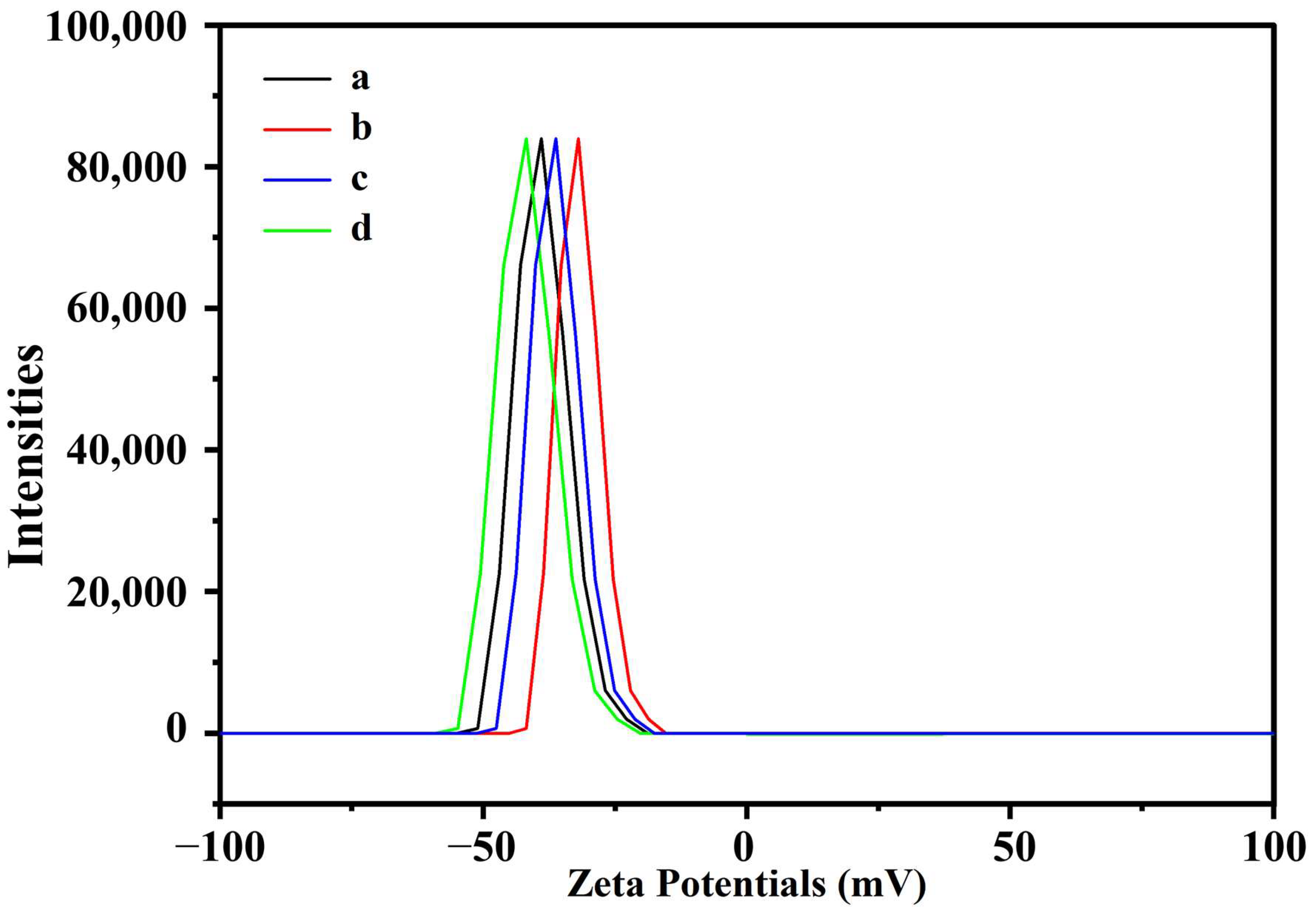 Polymers 15 03850 g007