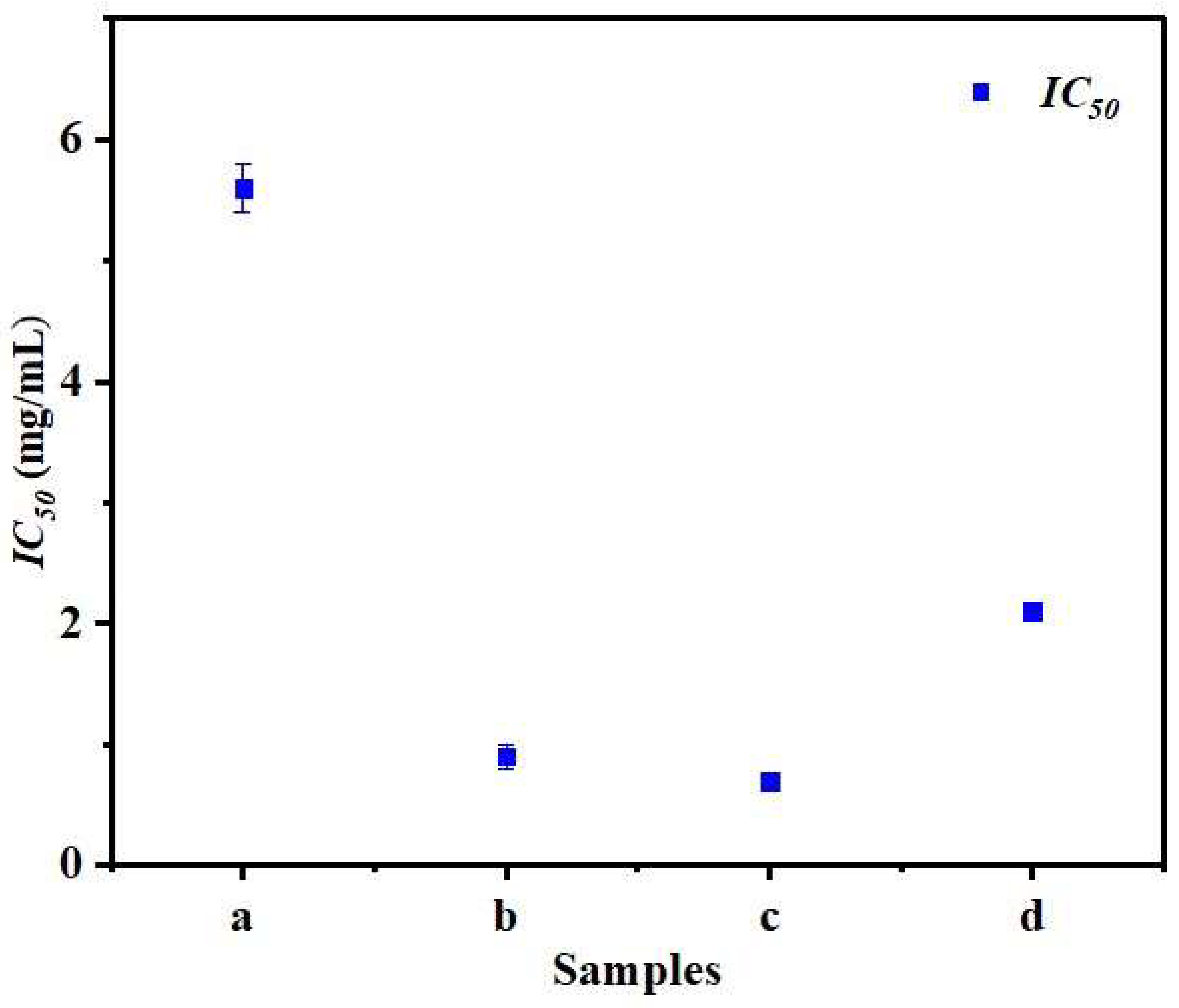 Polymers 15 03850 g008