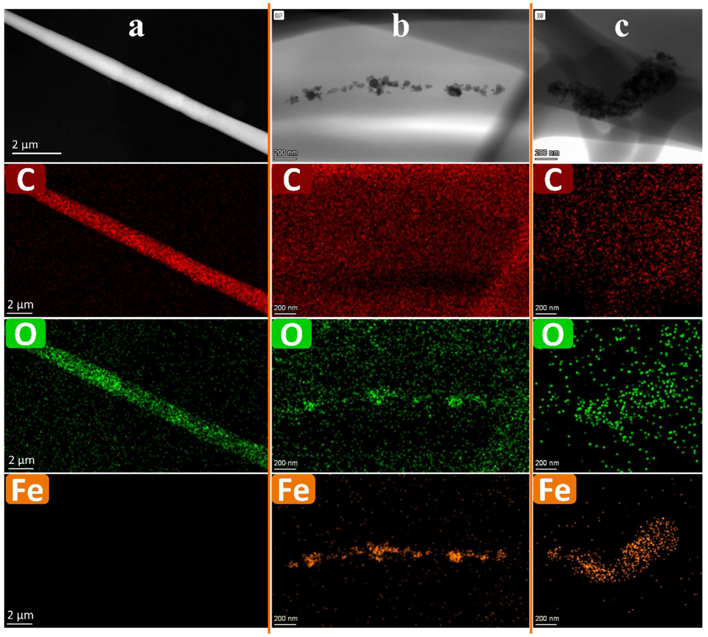 Polymers 15 03850 g012