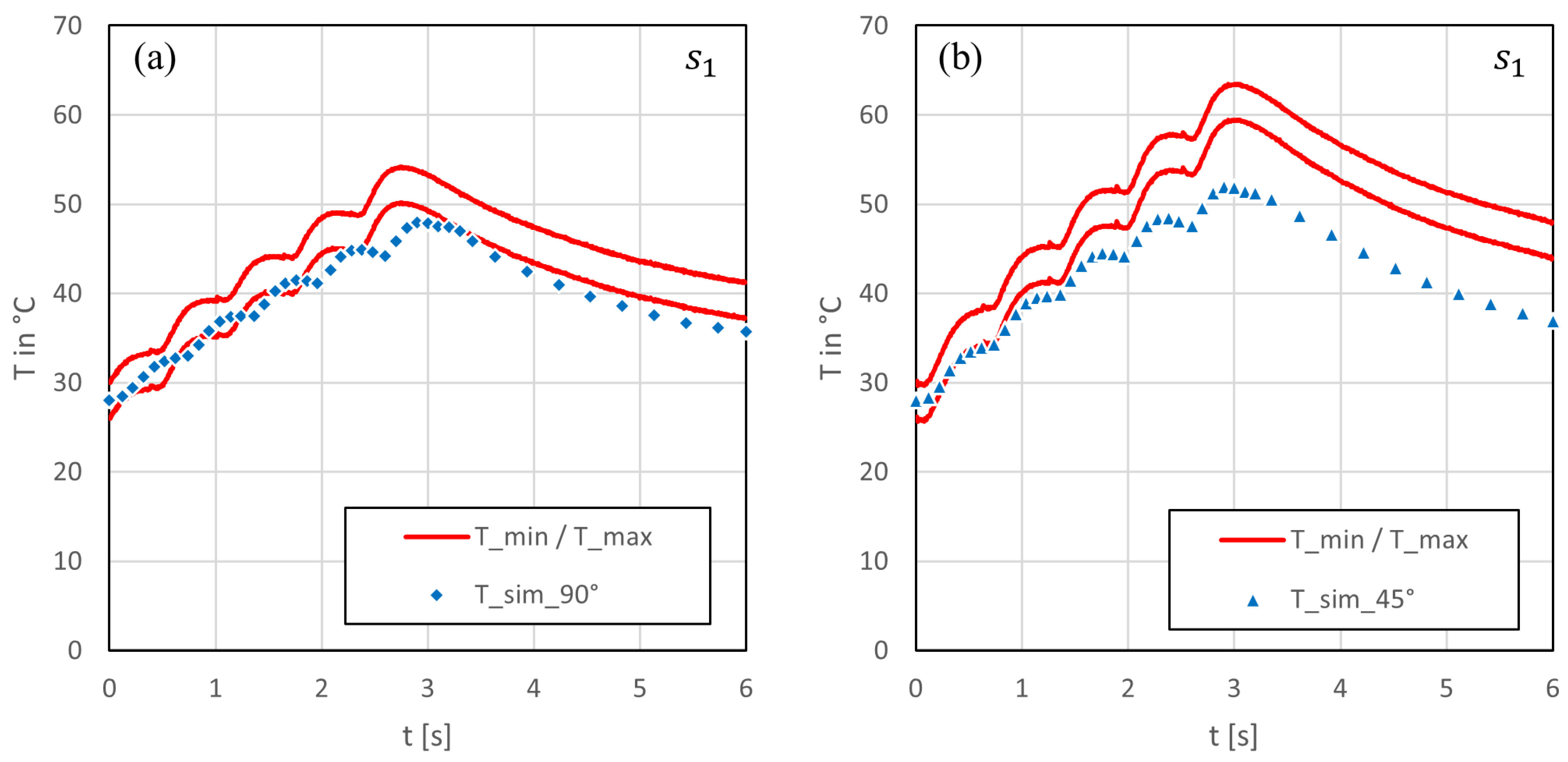 Polymers 15 03851 g006
