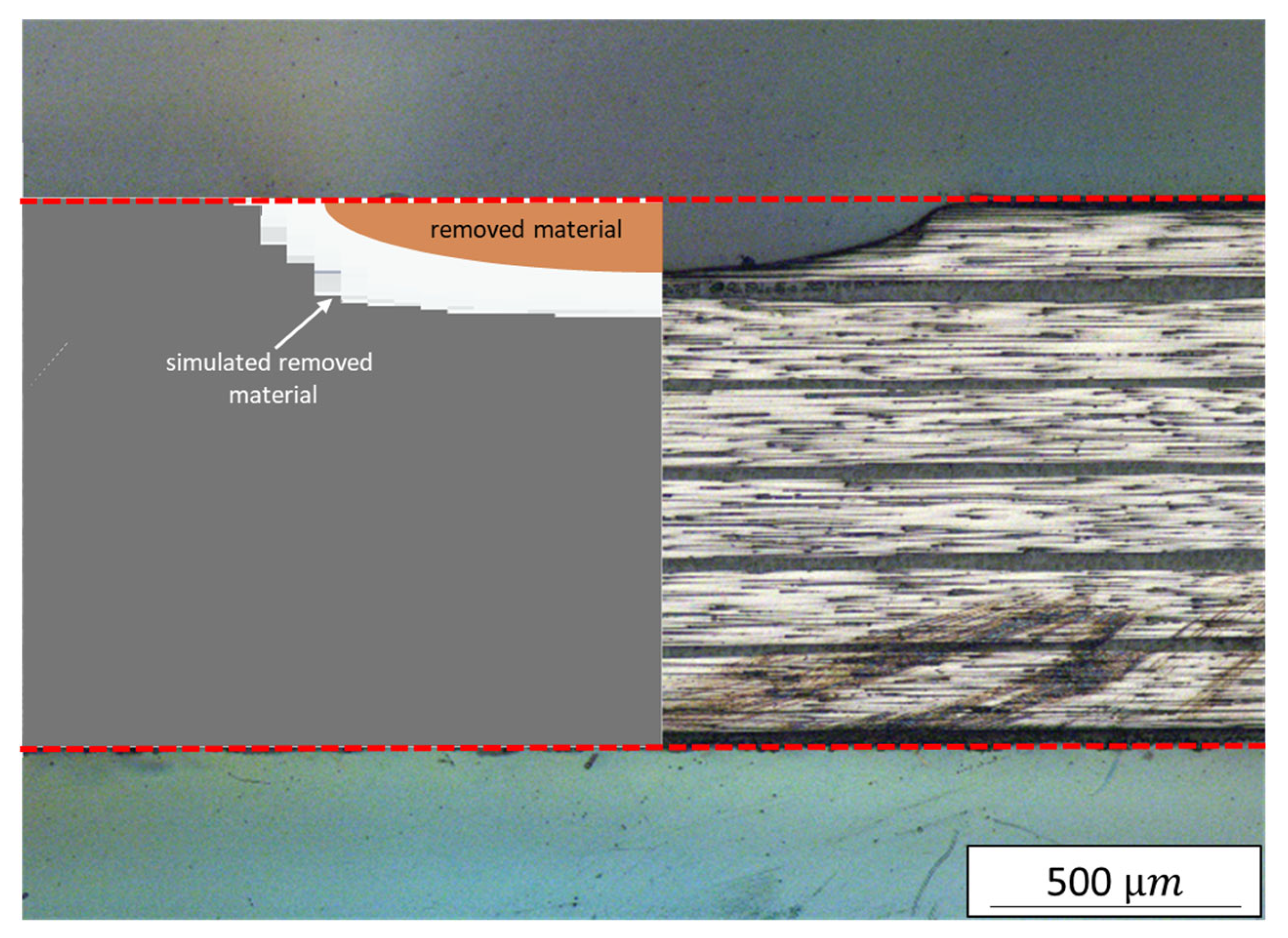 Polymers 15 03851 g010