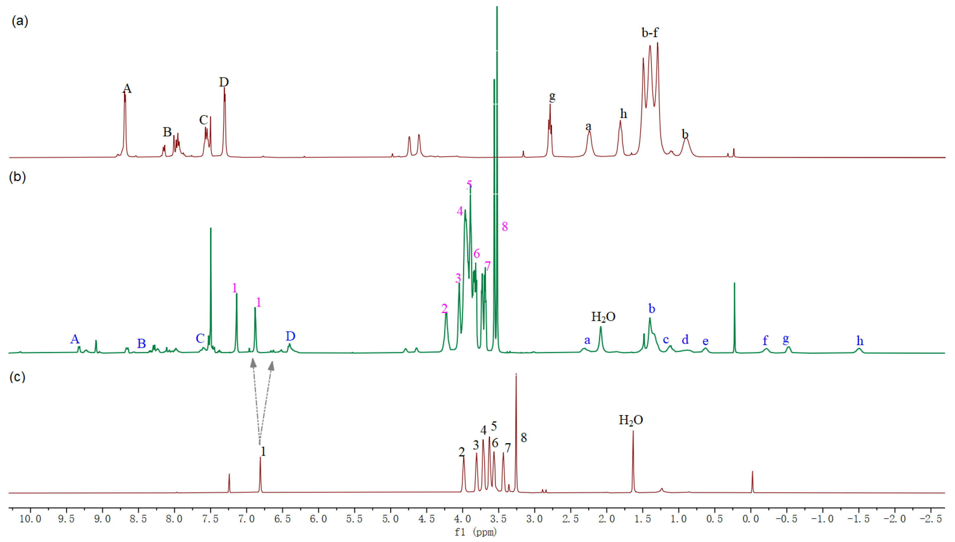 Polymers 15 03853 g001