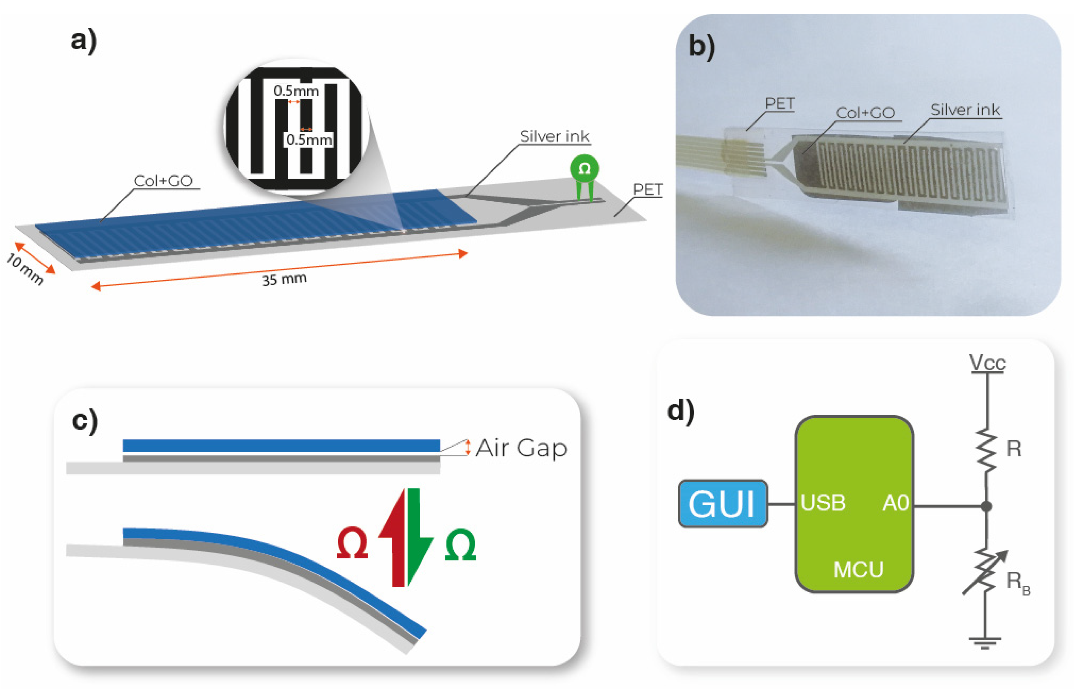 Polymers 15 03855 g001