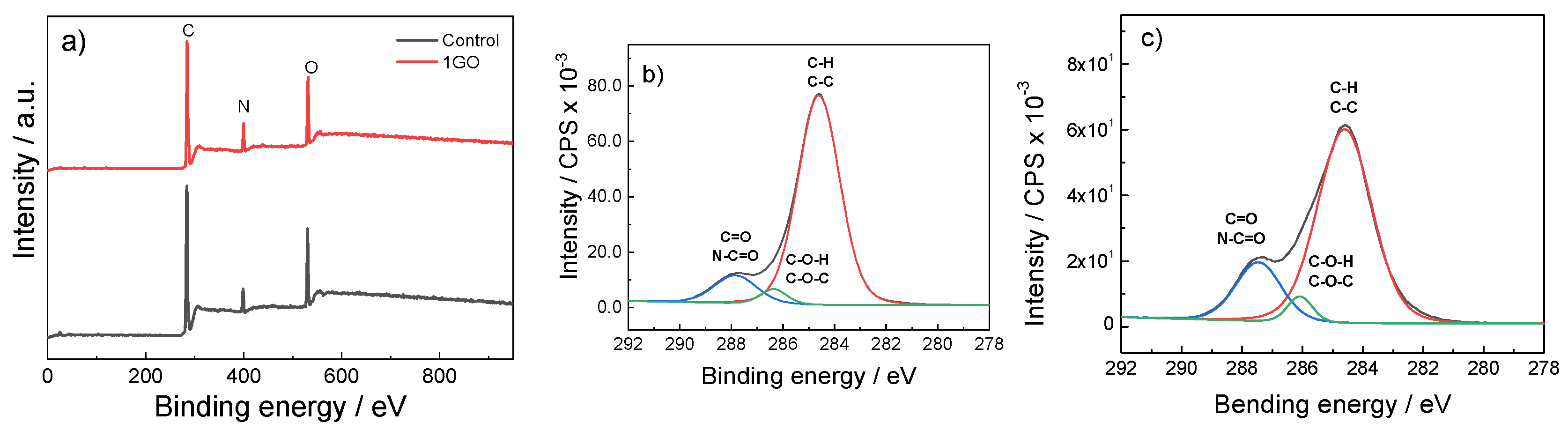 Polymers 15 03855 g004