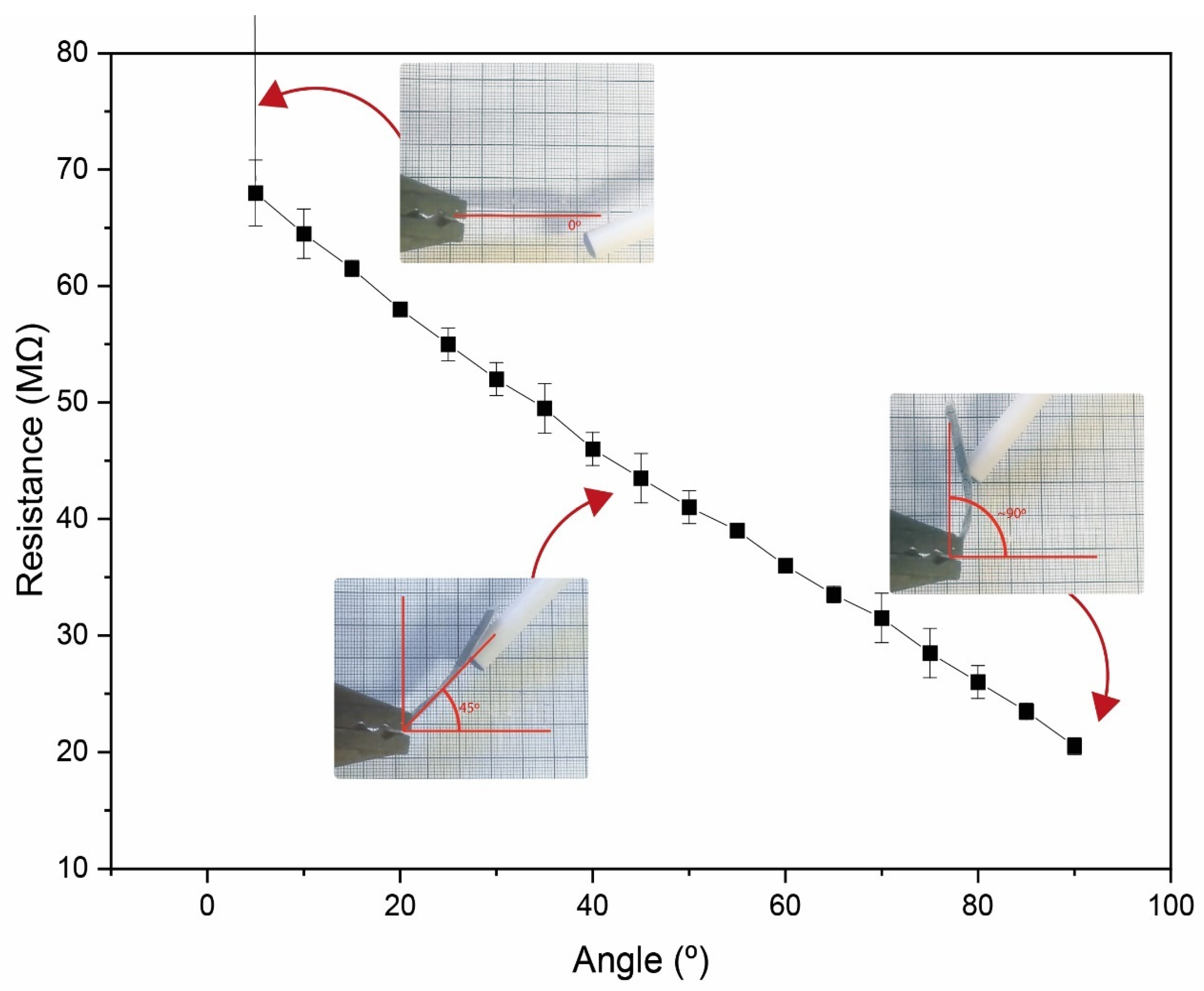 Polymers 15 03855 g006