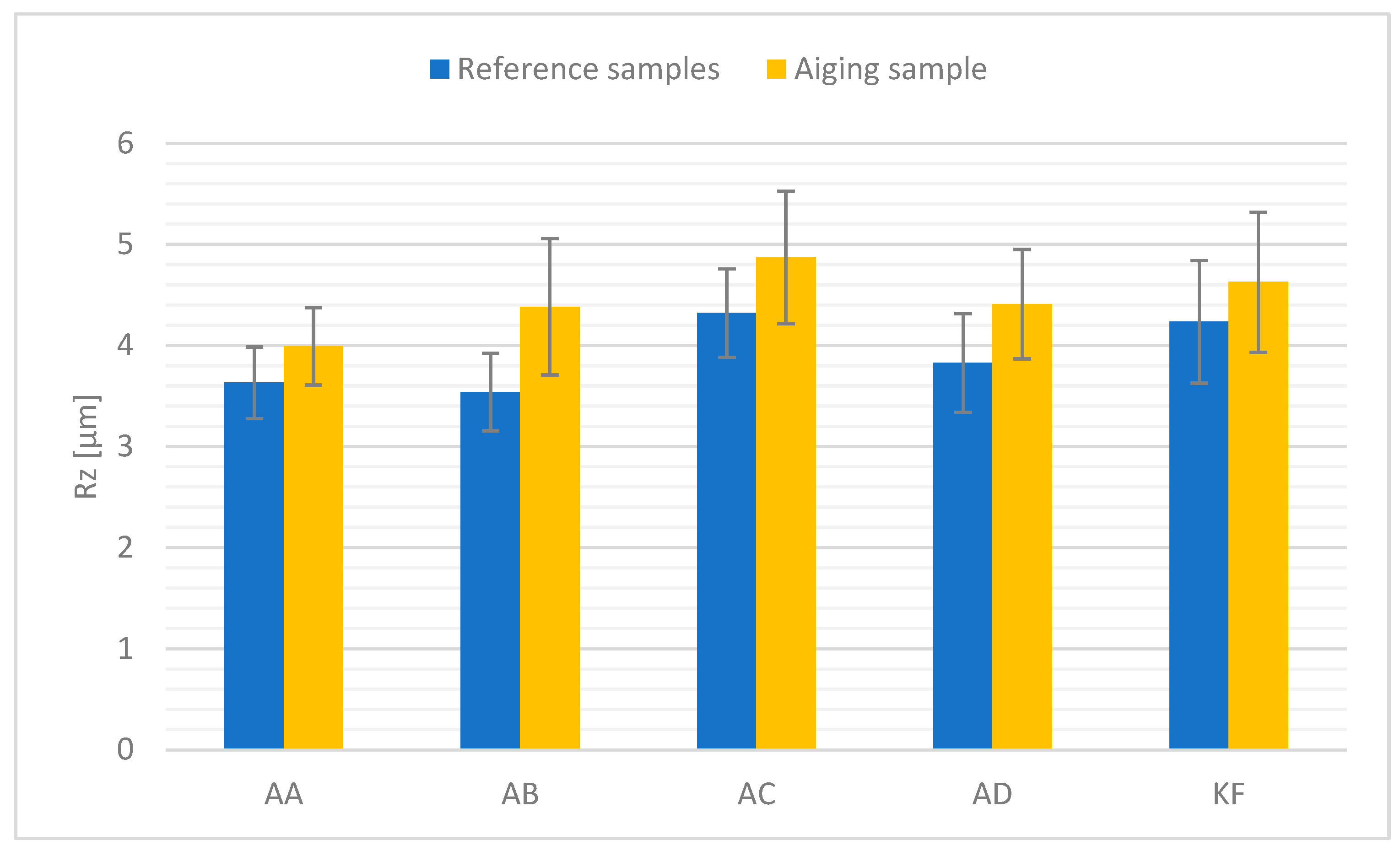 Polymers 15 03857 g008