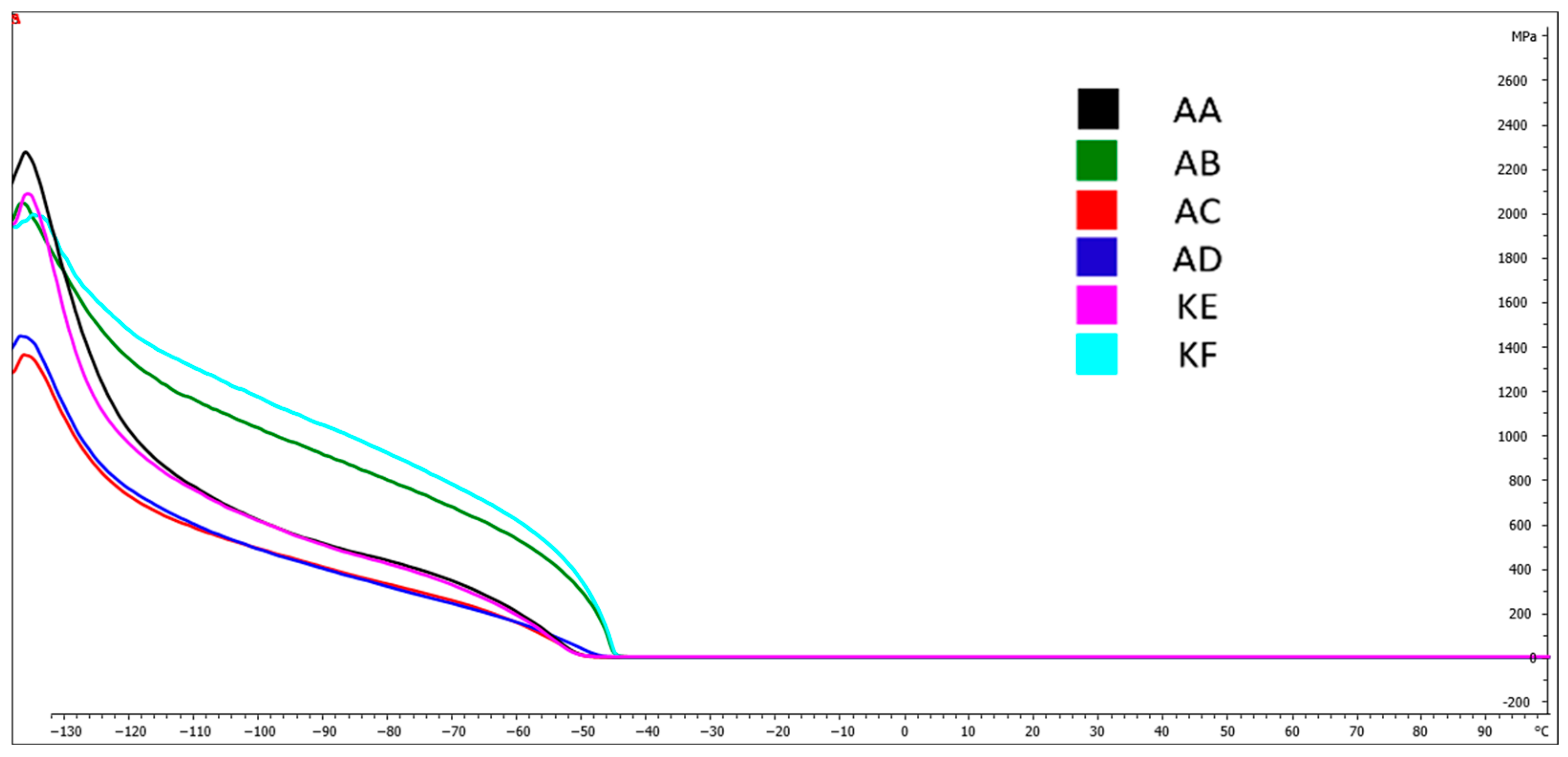 Polymers 15 03857 g010