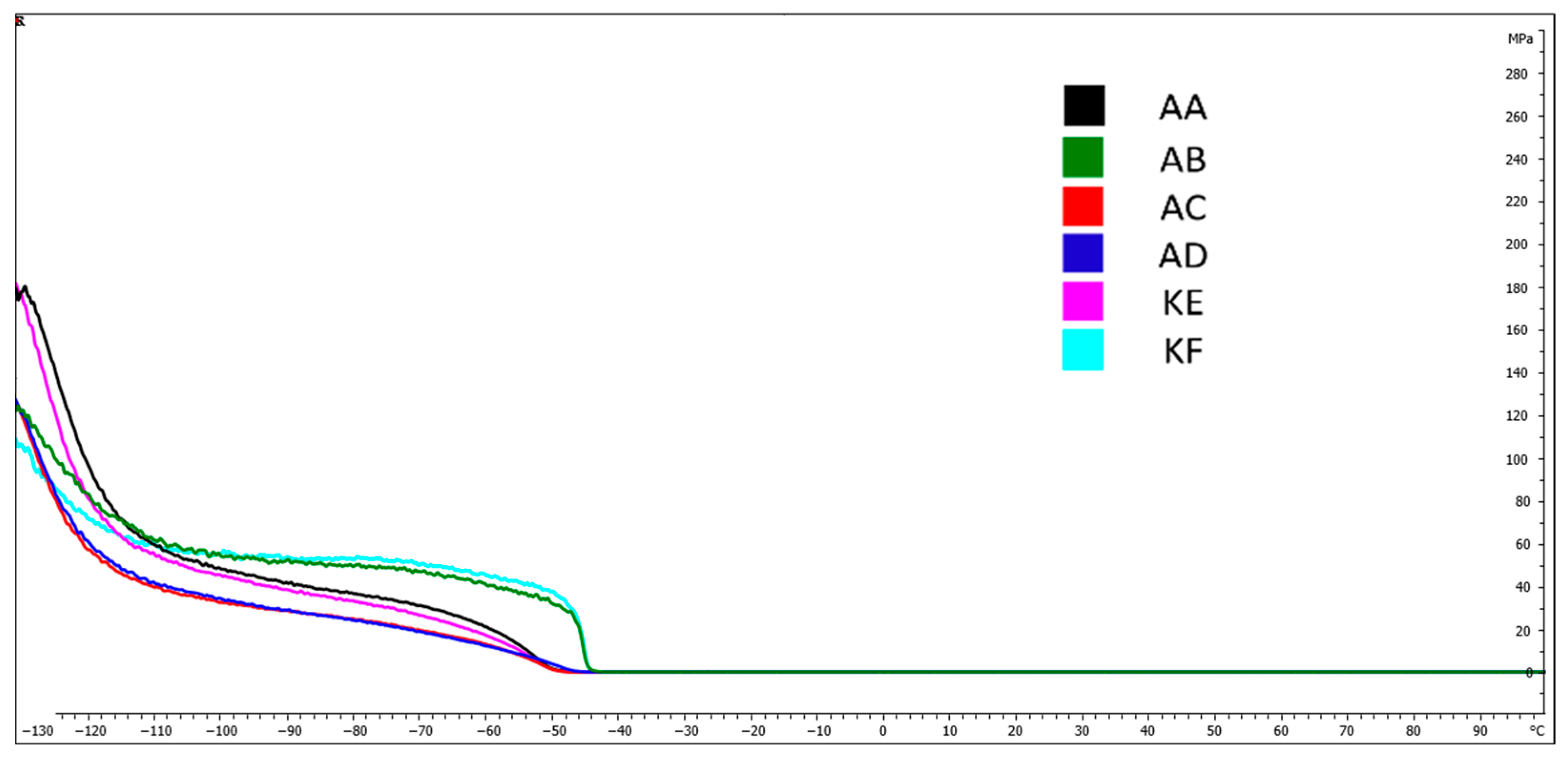 Polymers 15 03857 g012