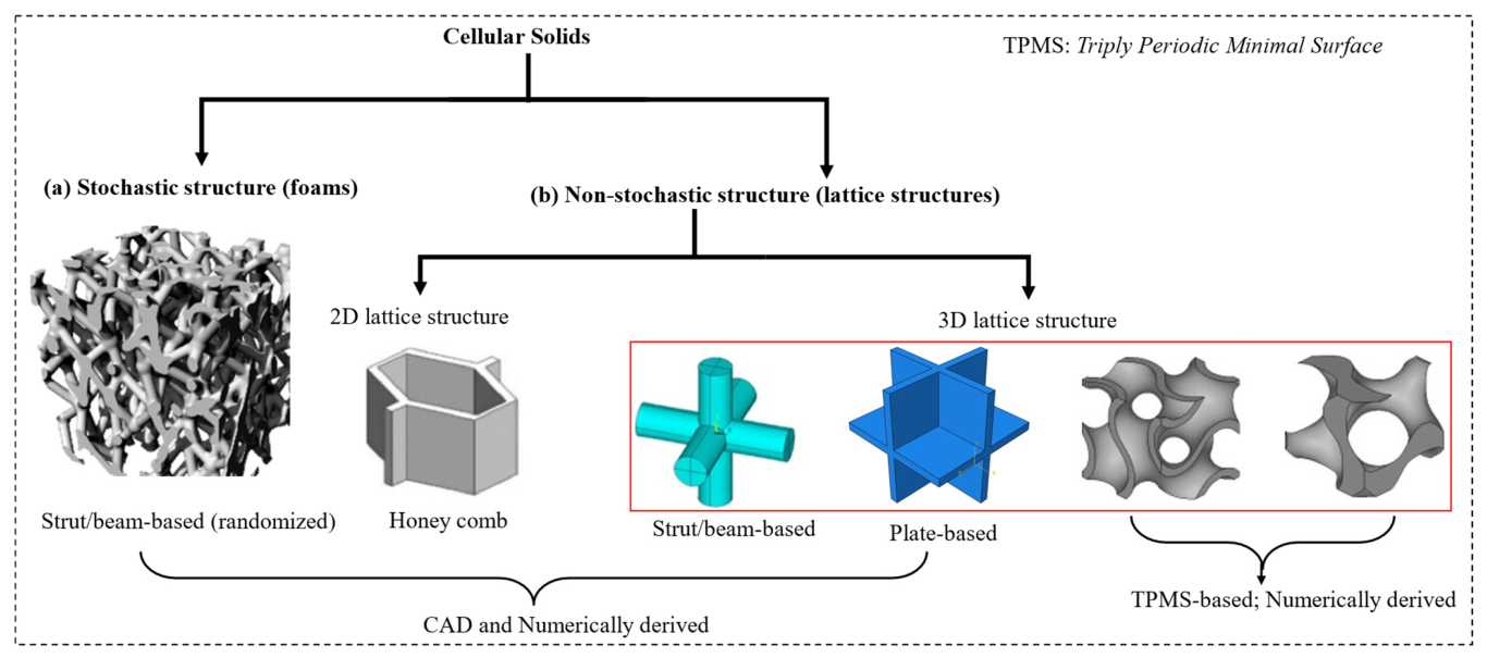 Polymers 15 03858 g003