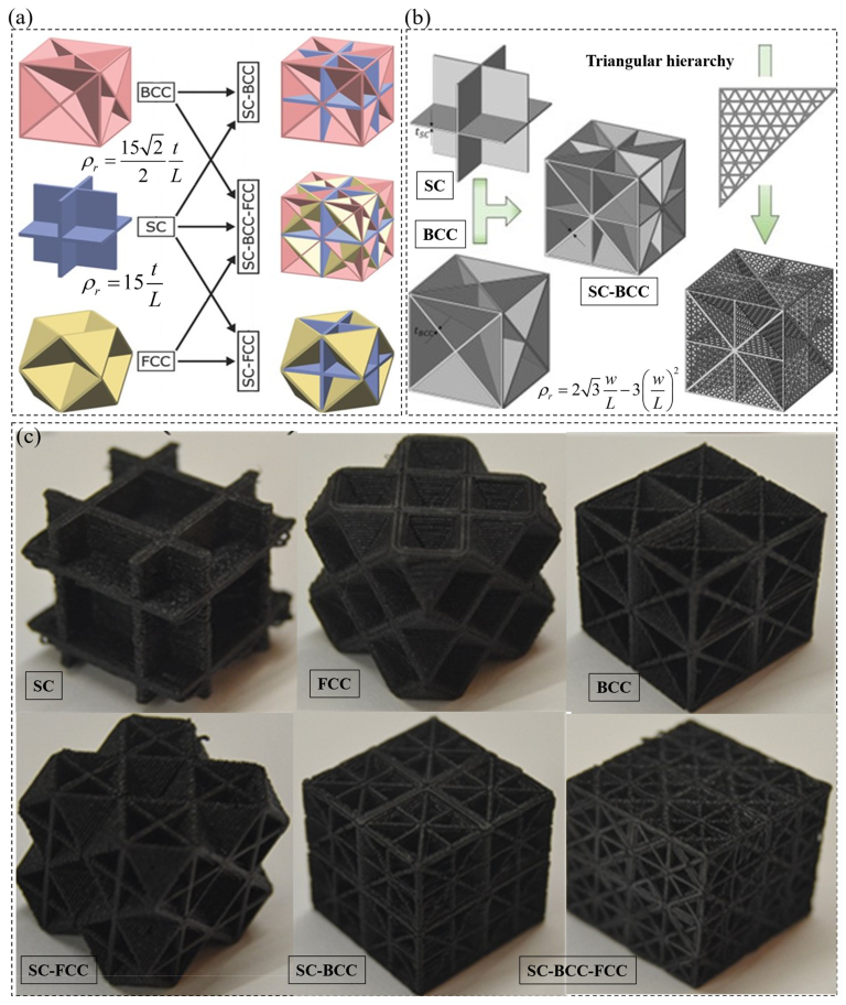 Polymers 15 03858 g006
