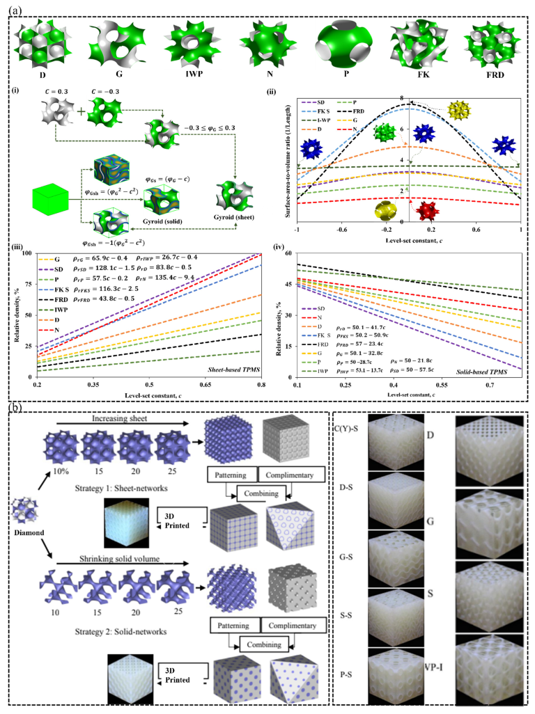 Polymers 15 03858 g007