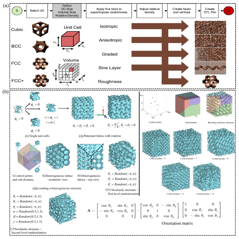 Polymers 15 03858 g009