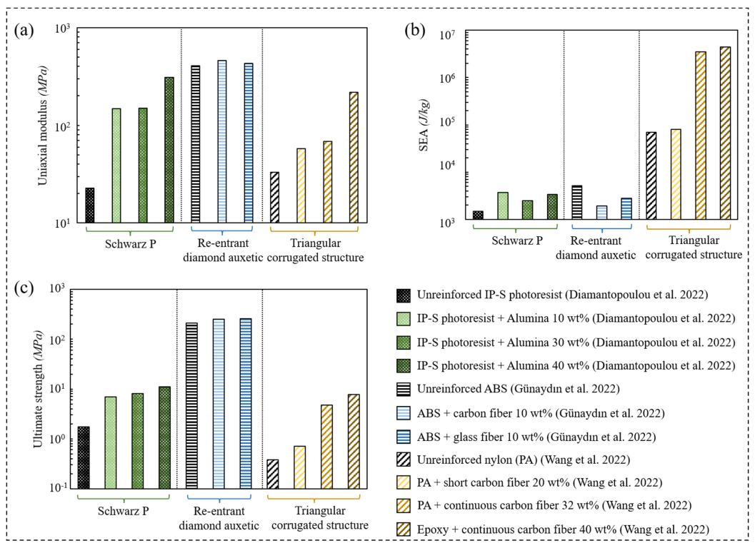 Polymers 15 03858 g011
