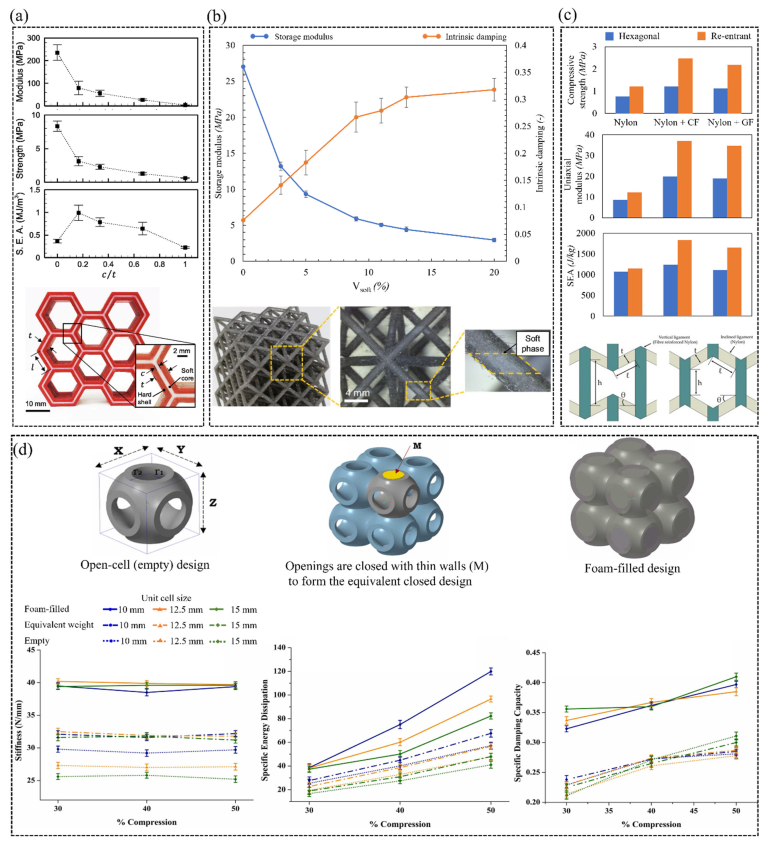 Polymers 15 03858 g014