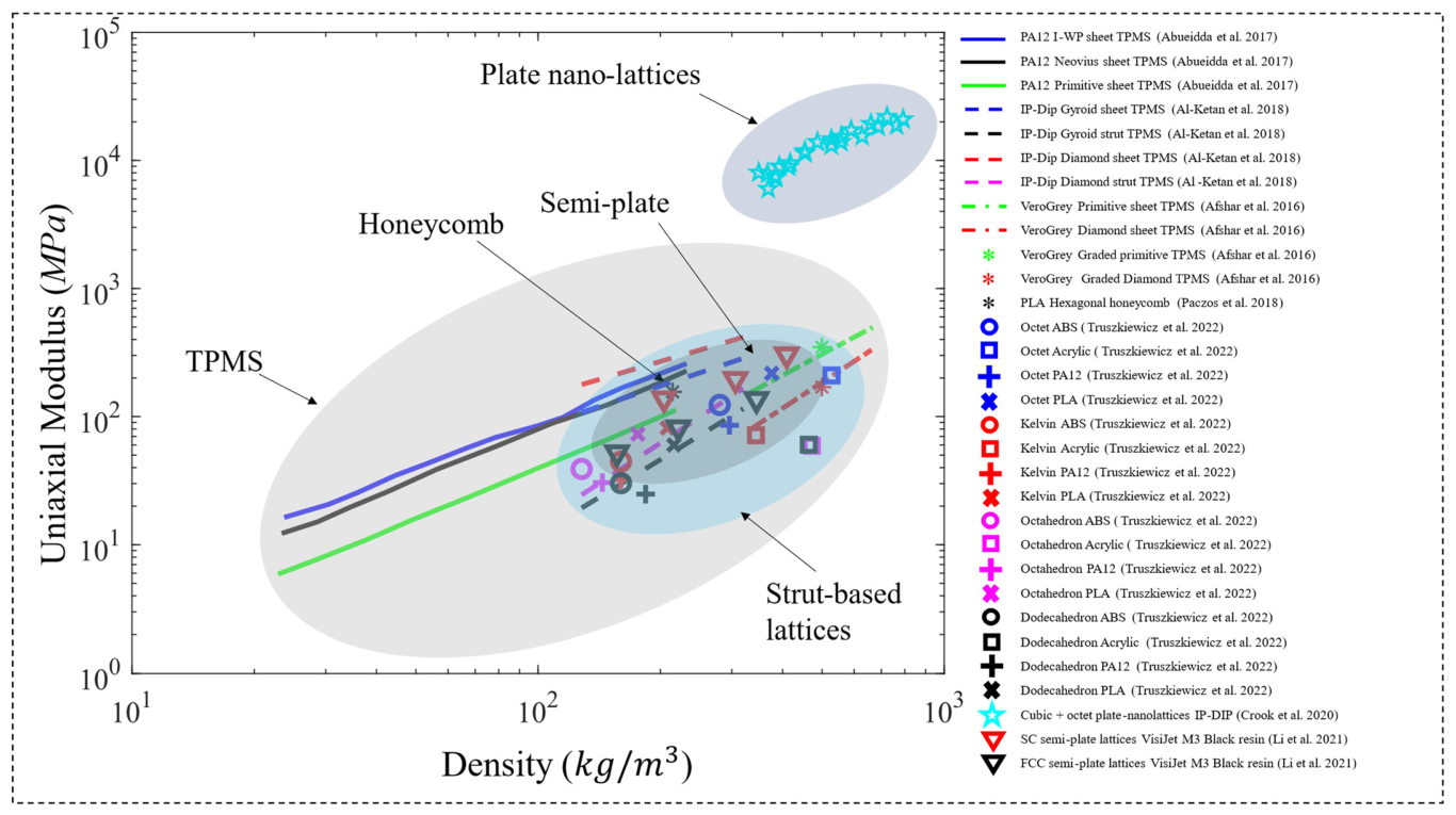 Polymers 15 03858 g016
